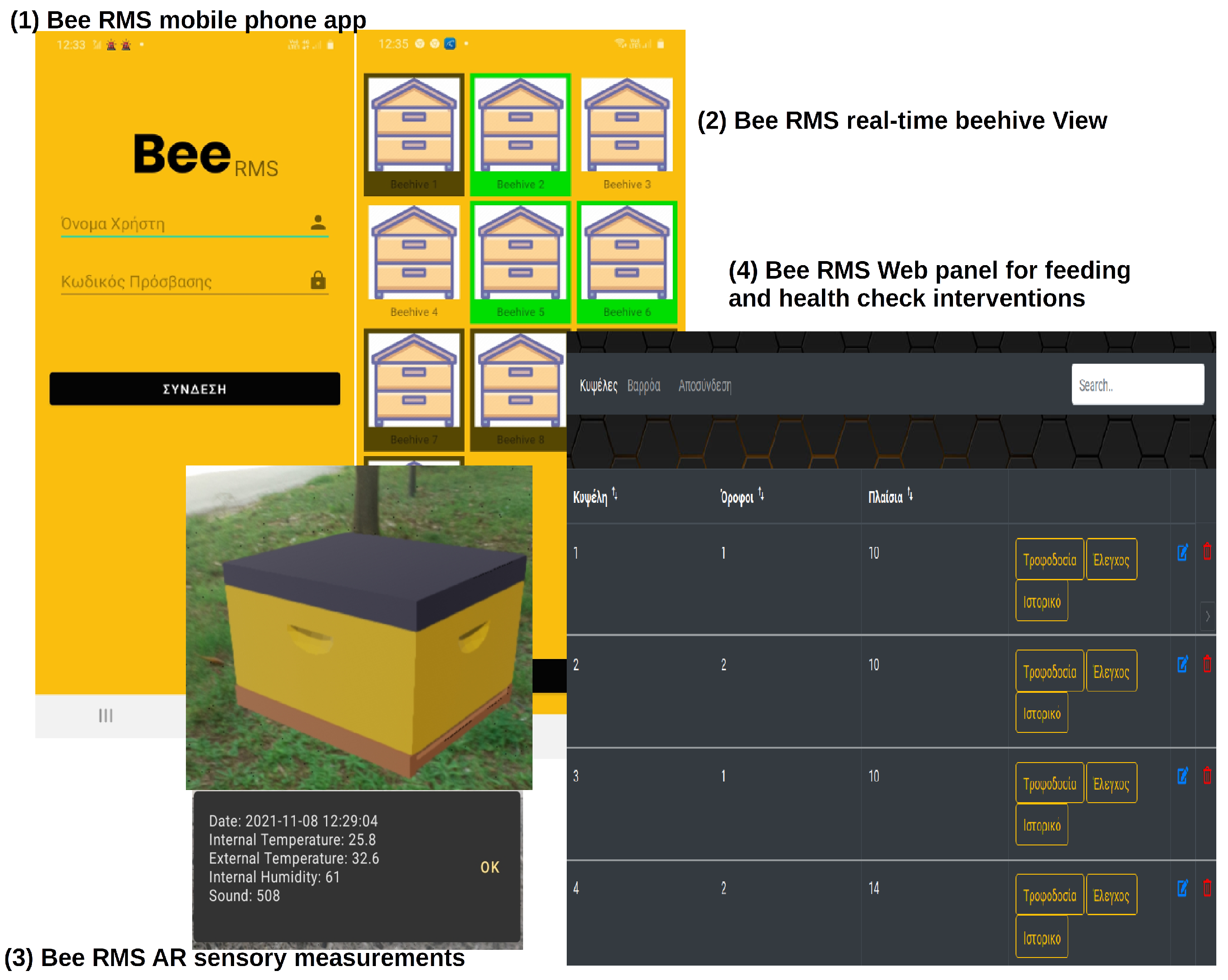 Inventions 06 00087 g0a4