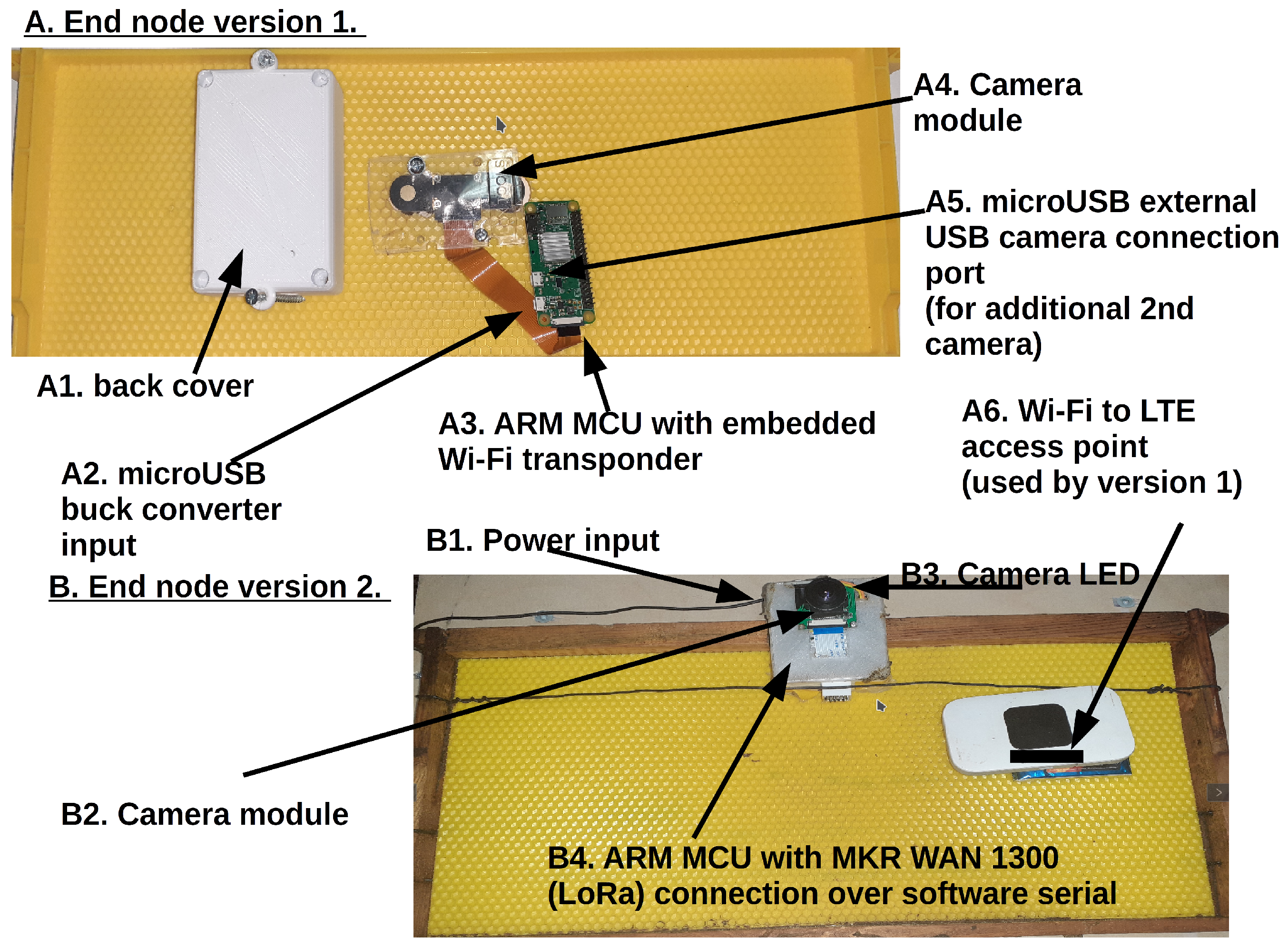 Inventions 06 00087 g0a6