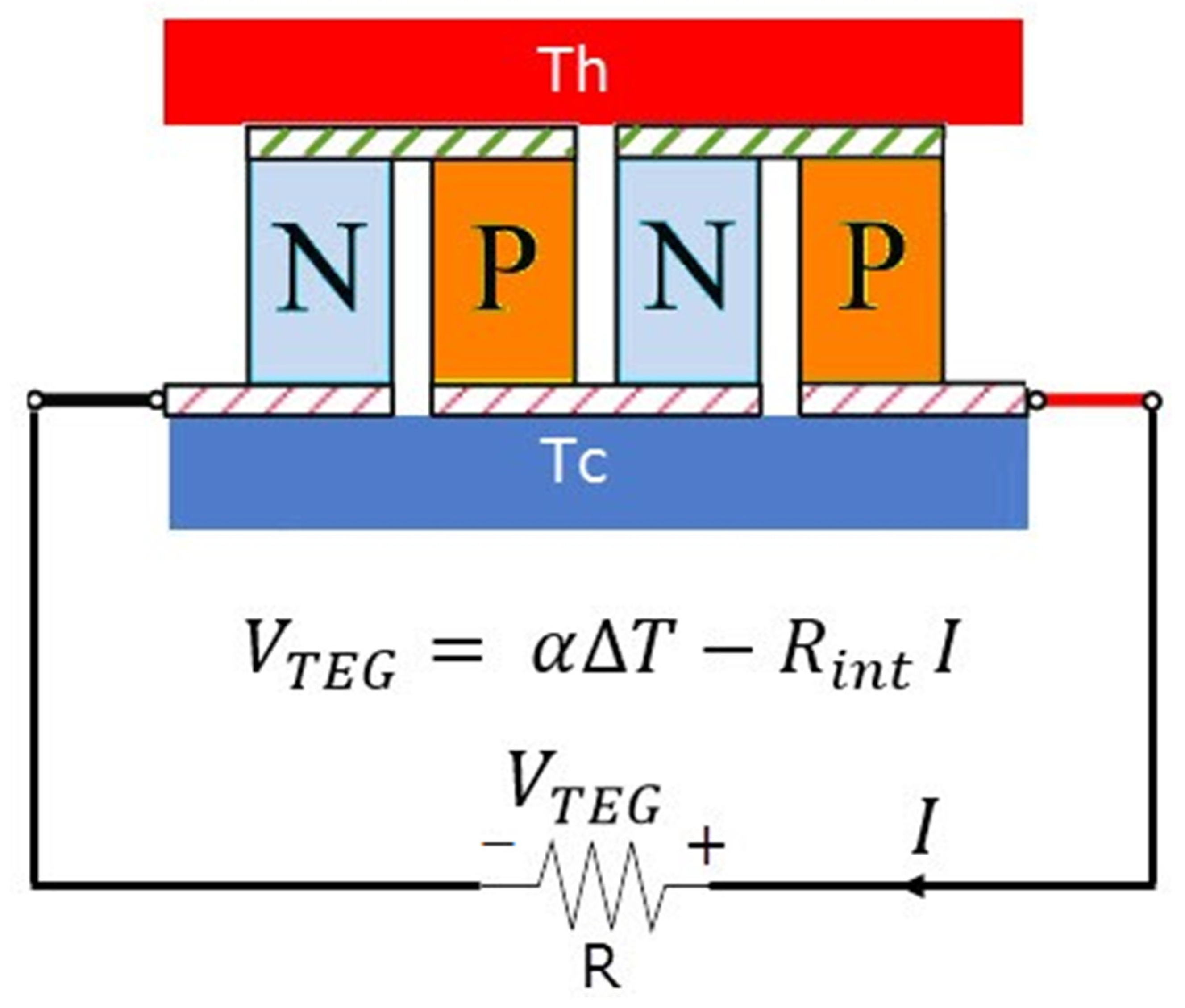 Inventions 06 00088 g001