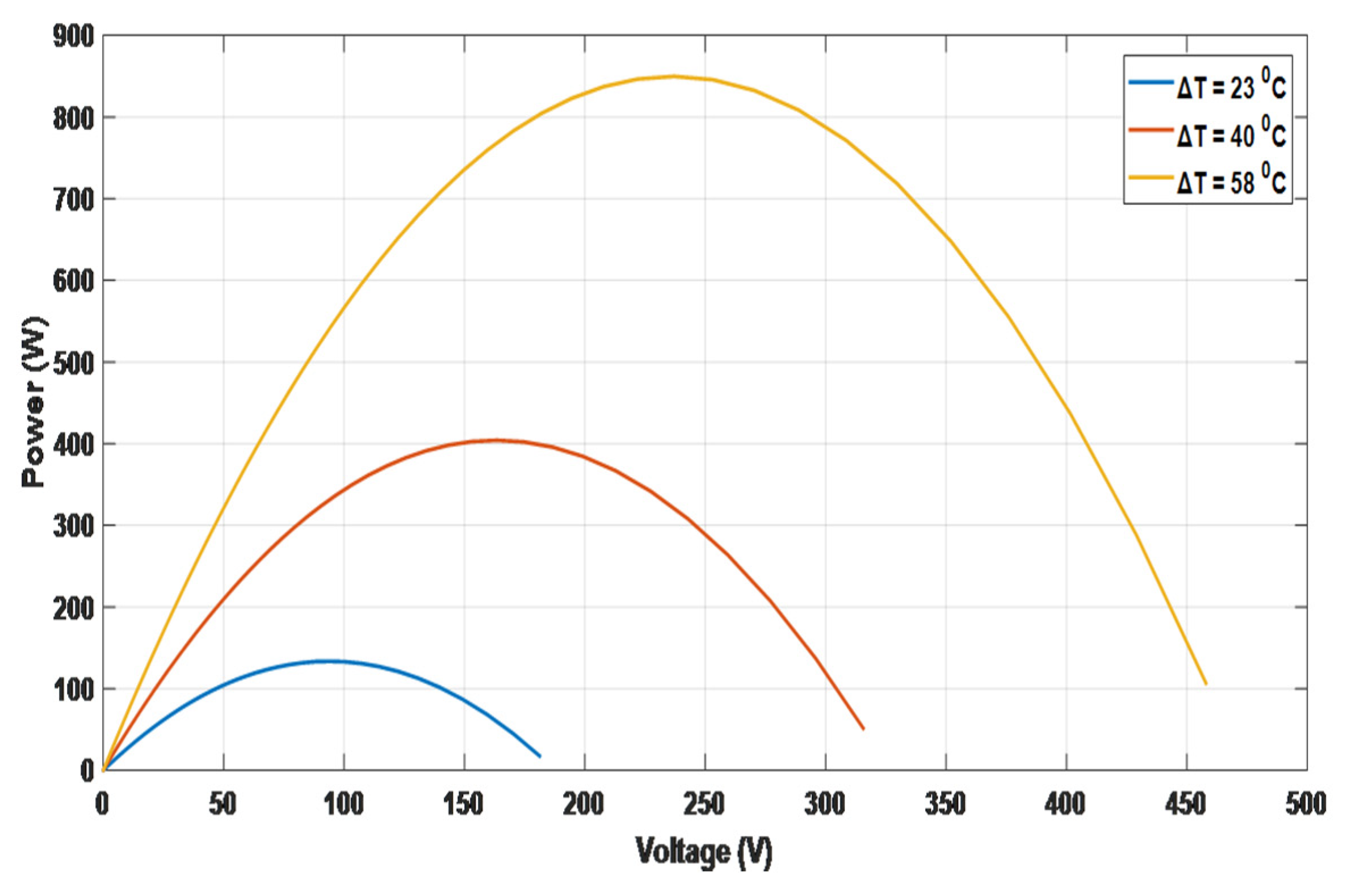 Inventions 06 00088 g002