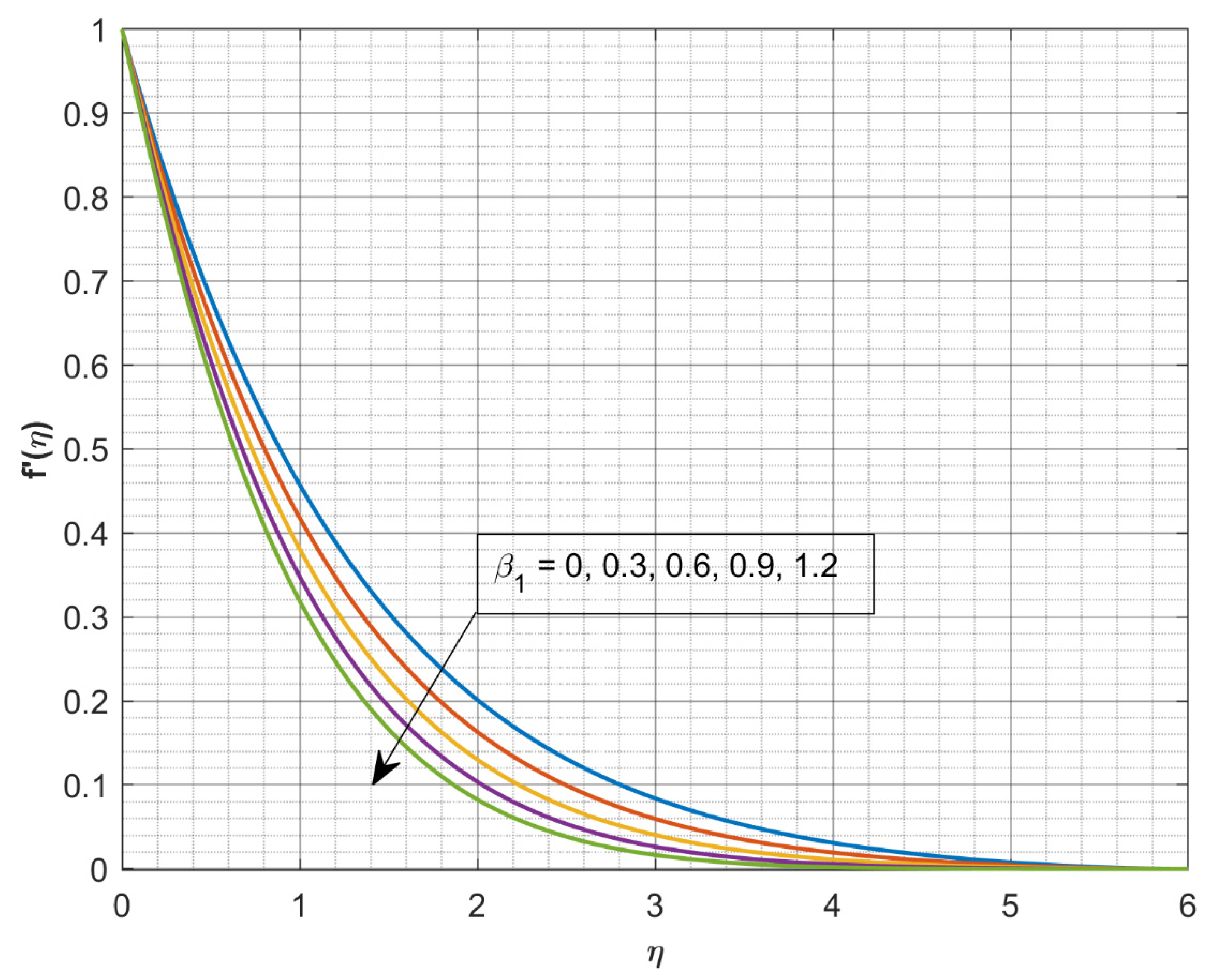 Inventions 06 00095 g003