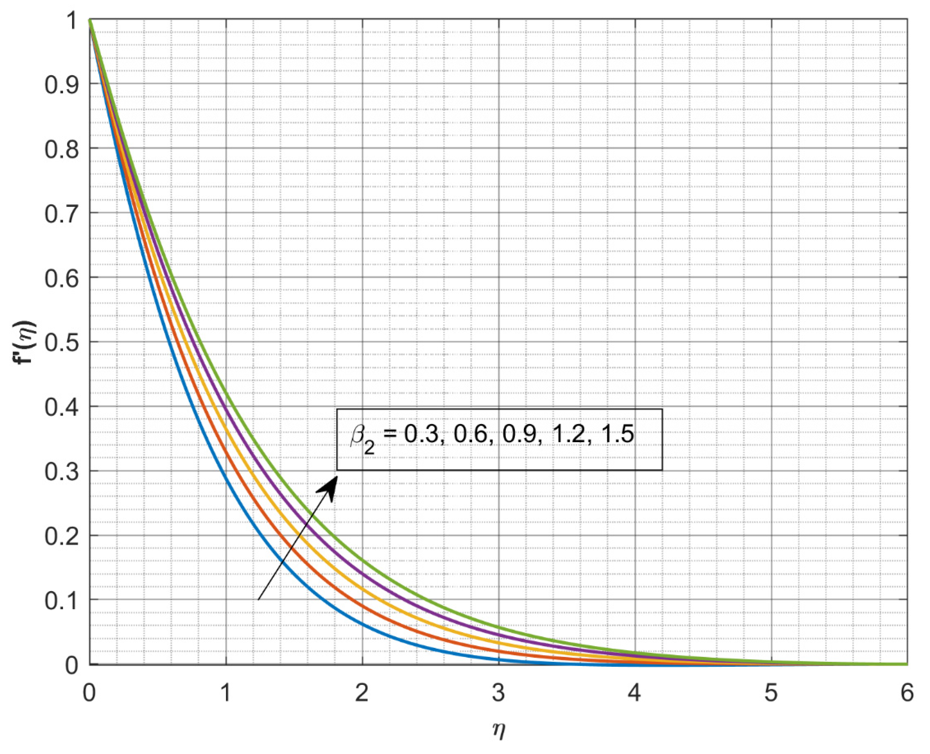 Inventions 06 00095 g004