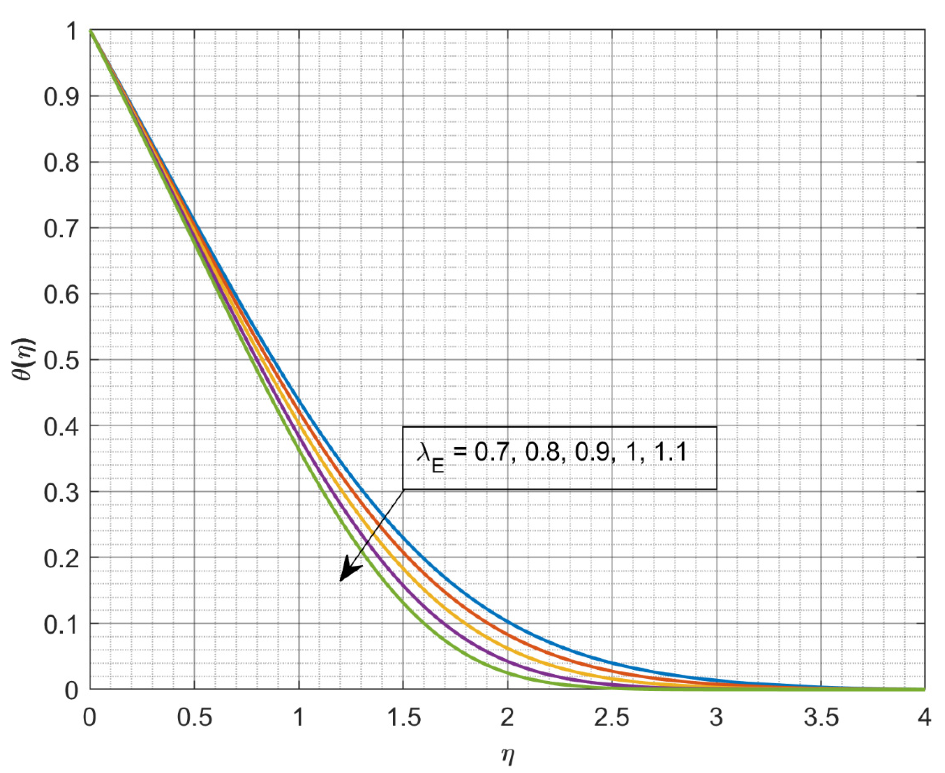 Inventions 06 00095 g006