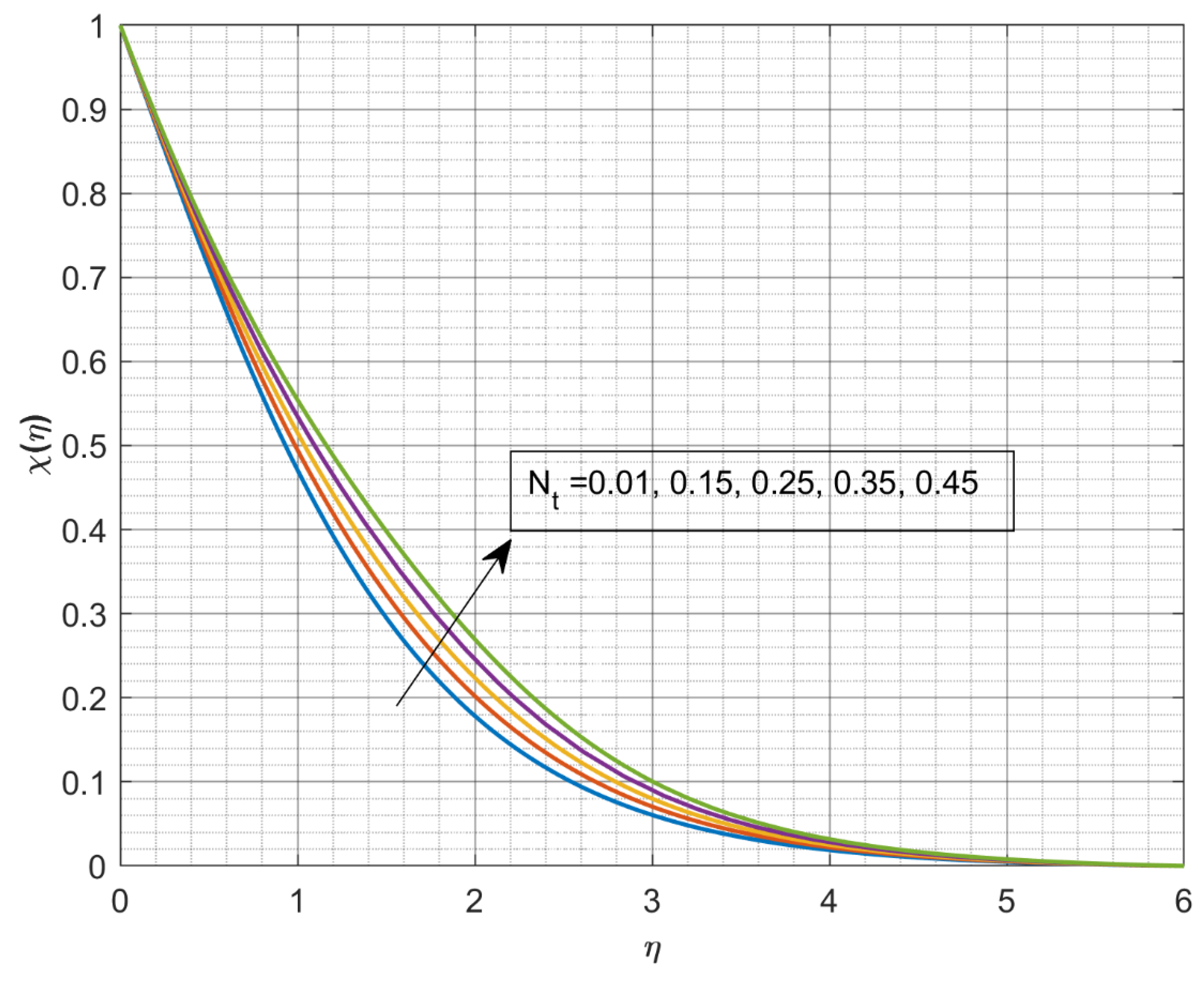 Inventions 06 00095 g010