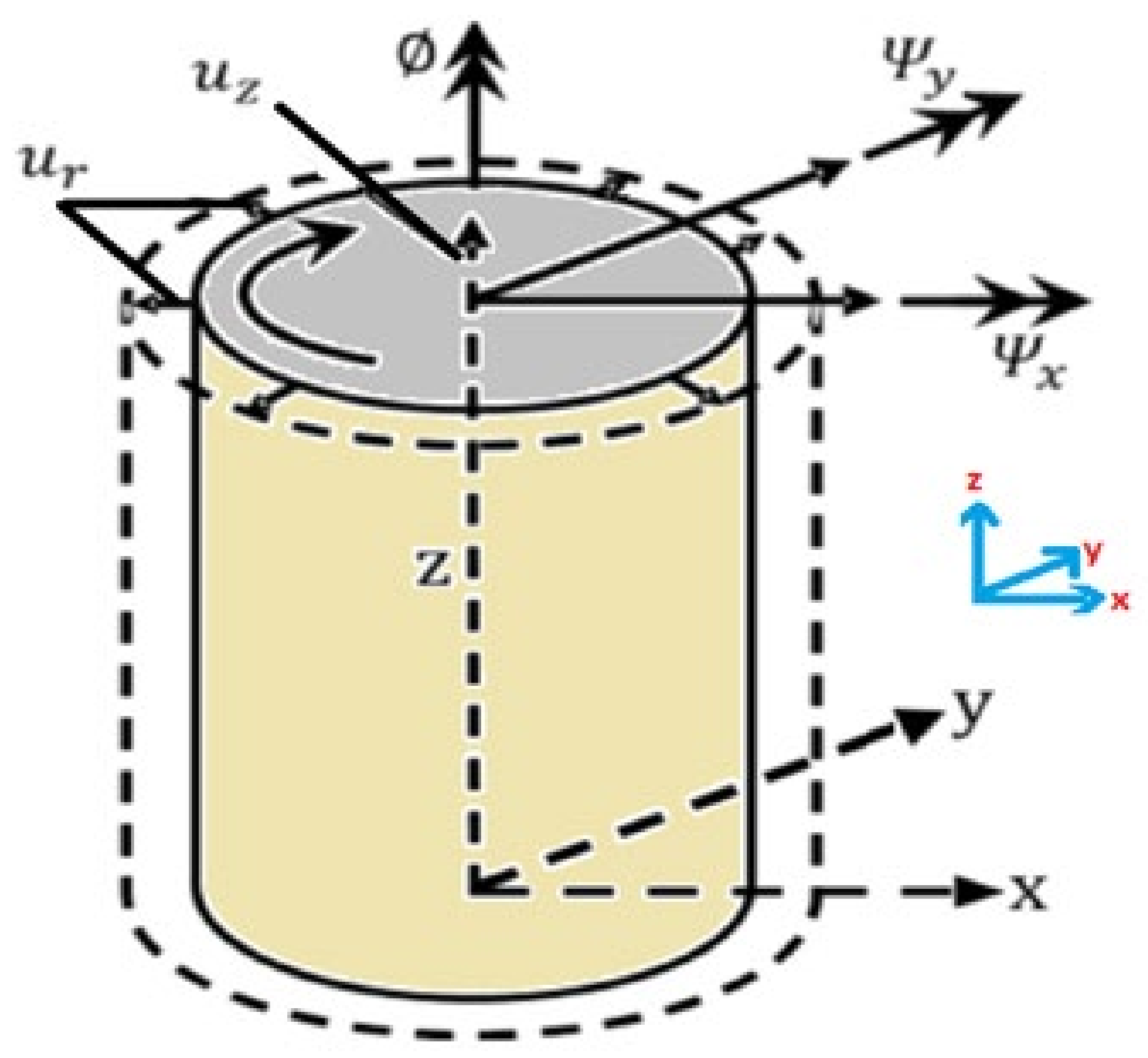 Inventions 07 00009 g004