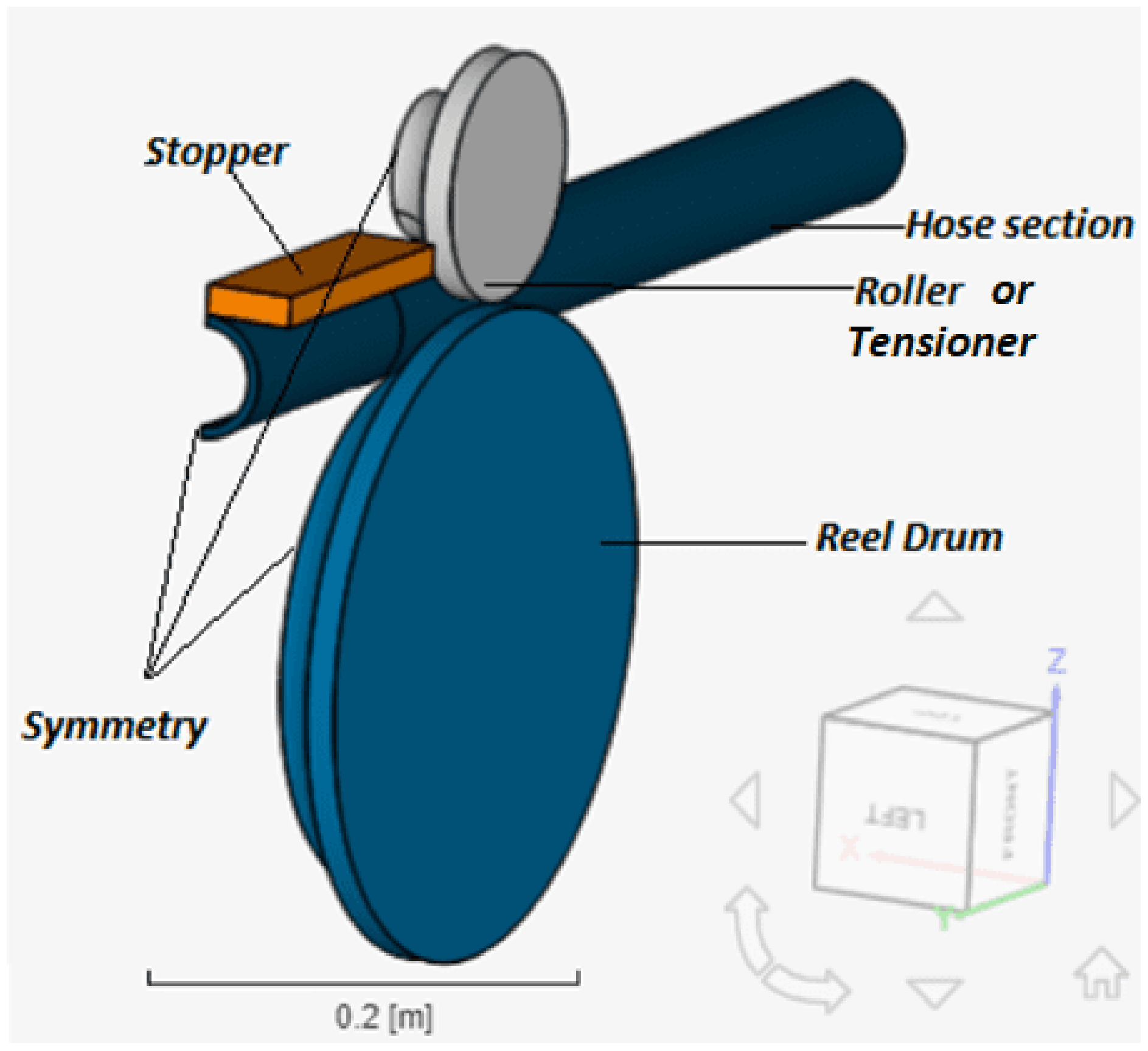 Inventions 07 00009 g005