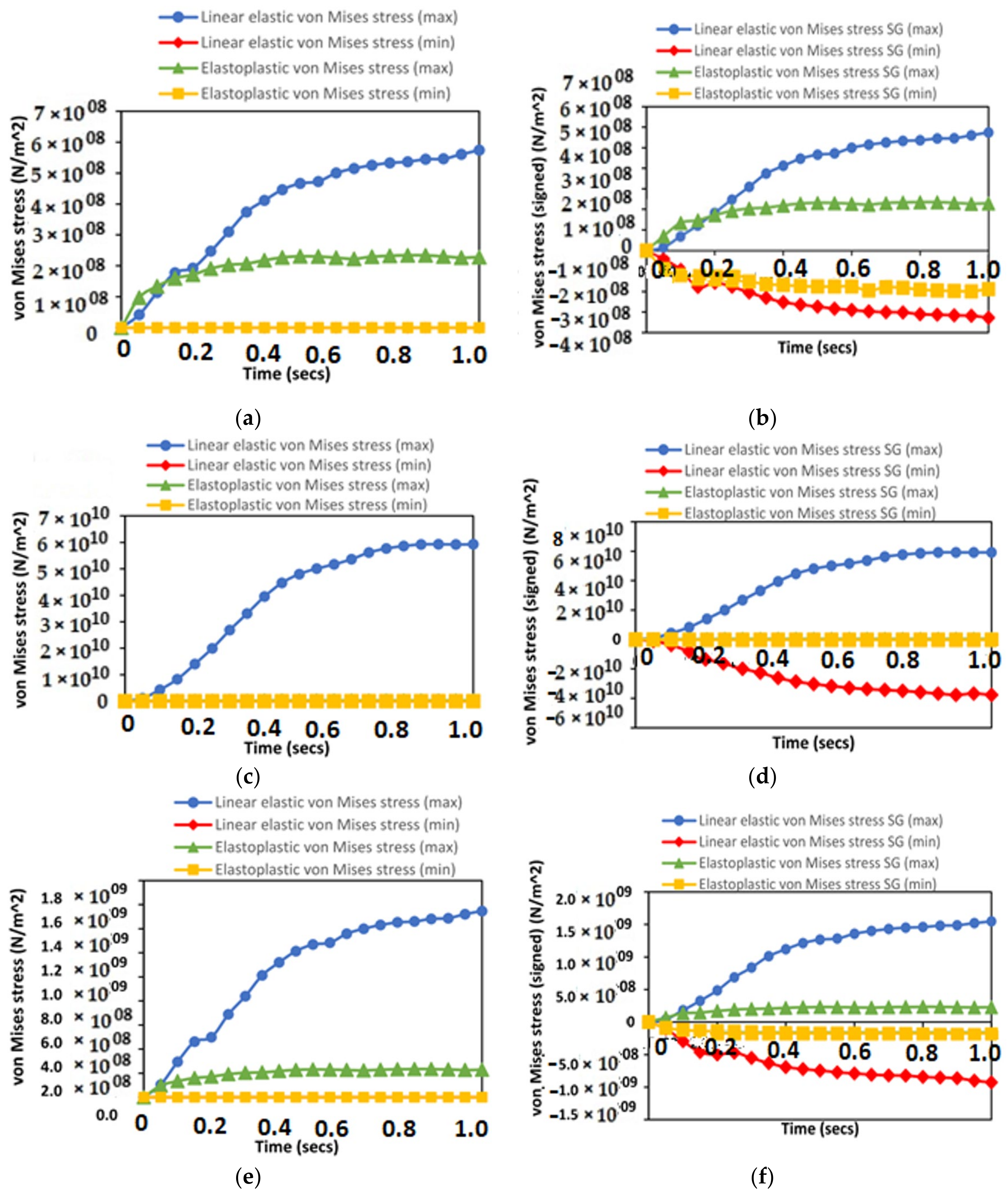 Inventions 07 00009 g012