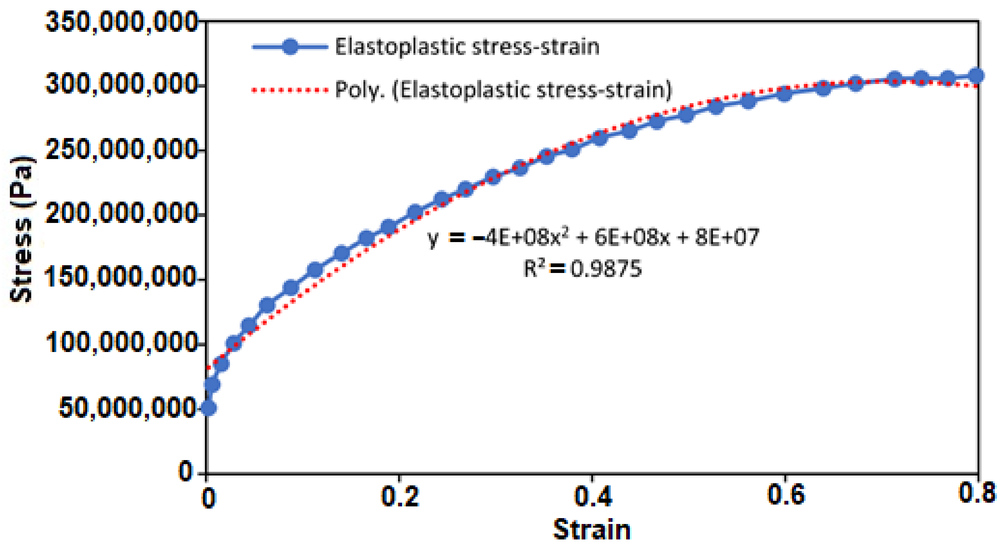 Inventions 07 00009 g015