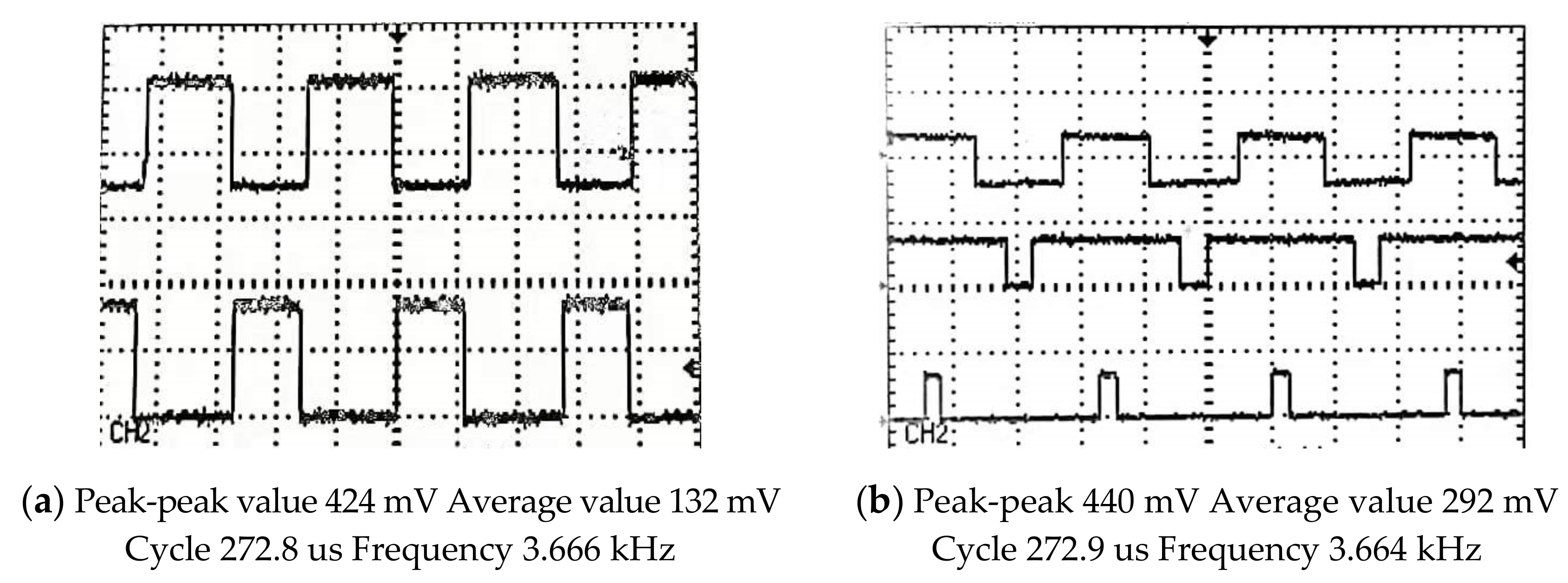 Inventions 07 00012 g008