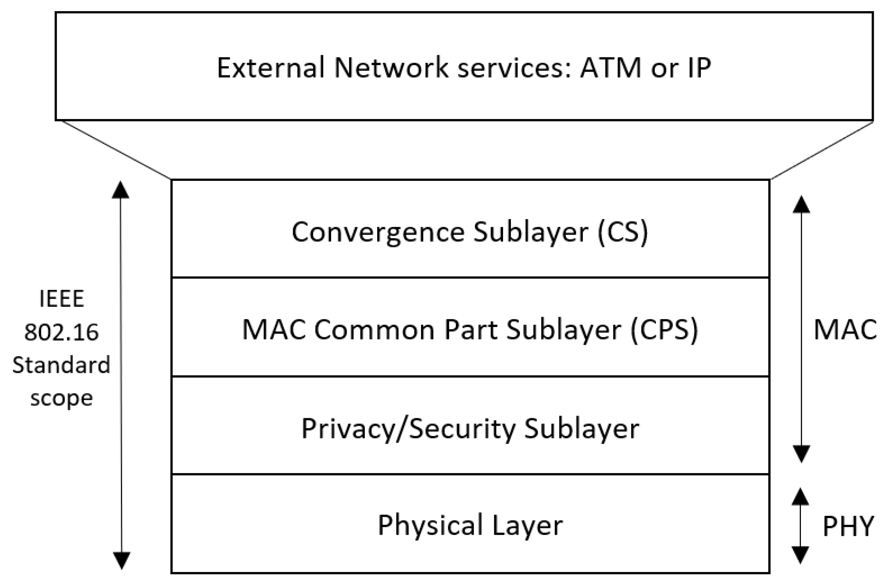 Inventions 07 00018 g003