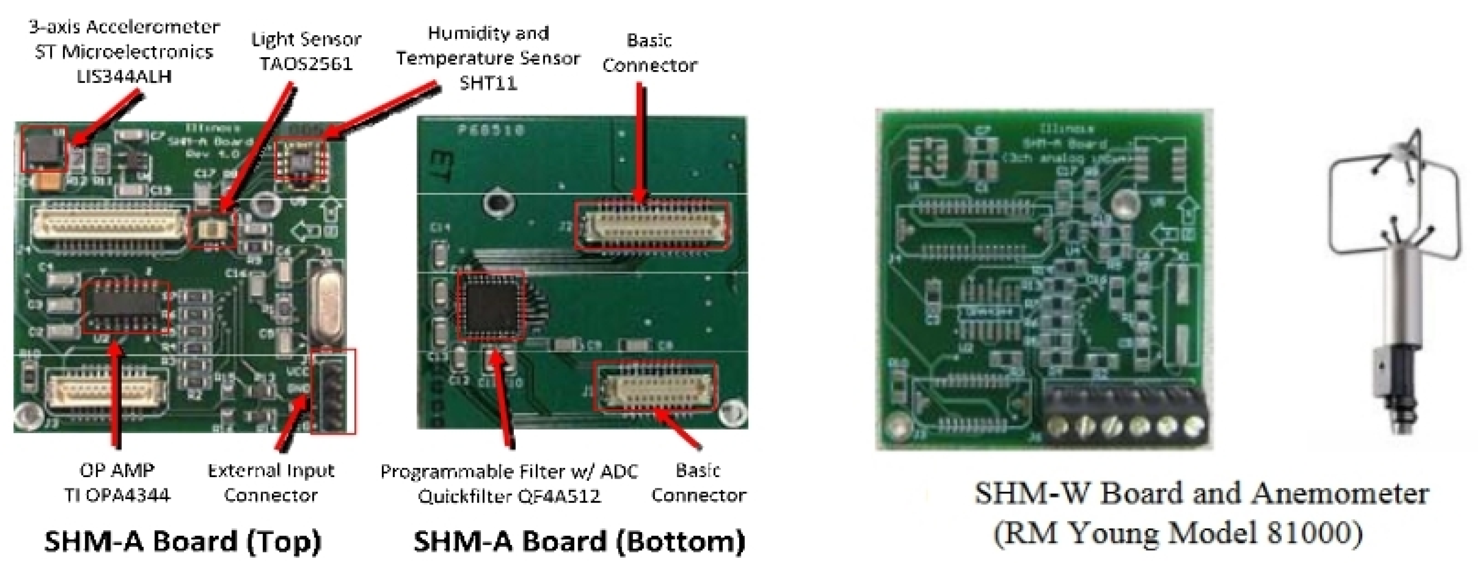 Inventions 07 00018 g011