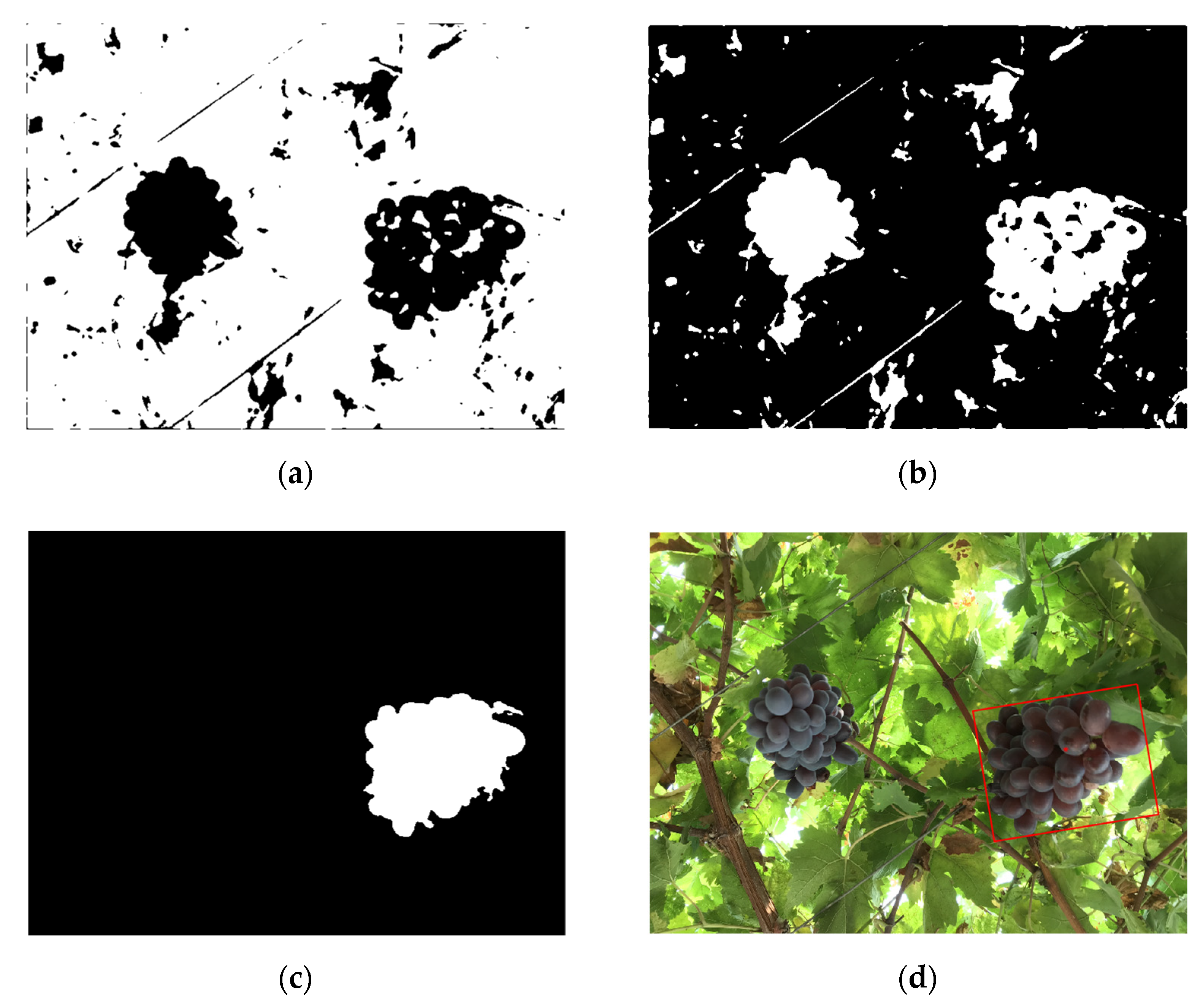 Inventions 07 00027 g004