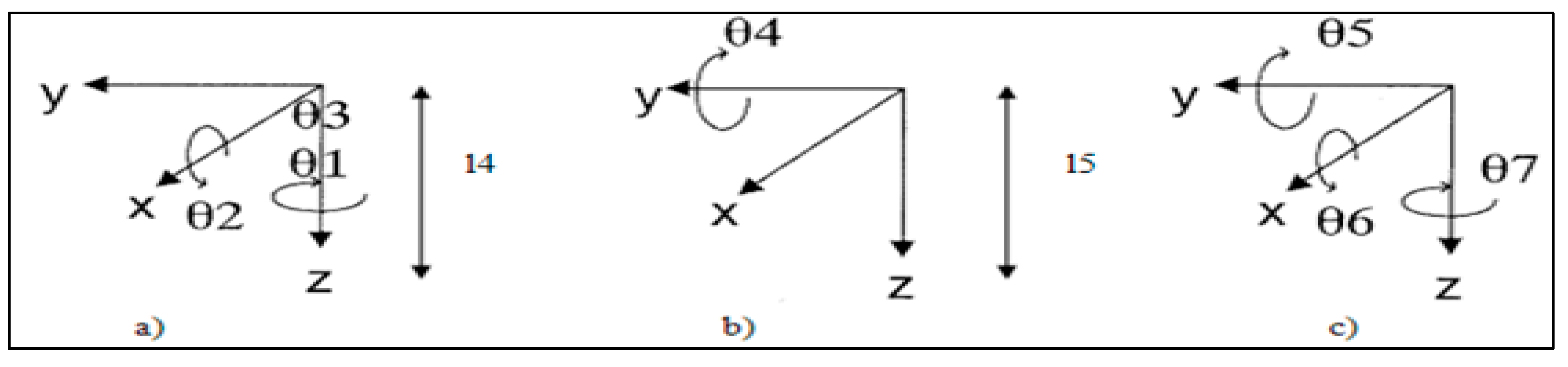 Inventions 07 00047 g007