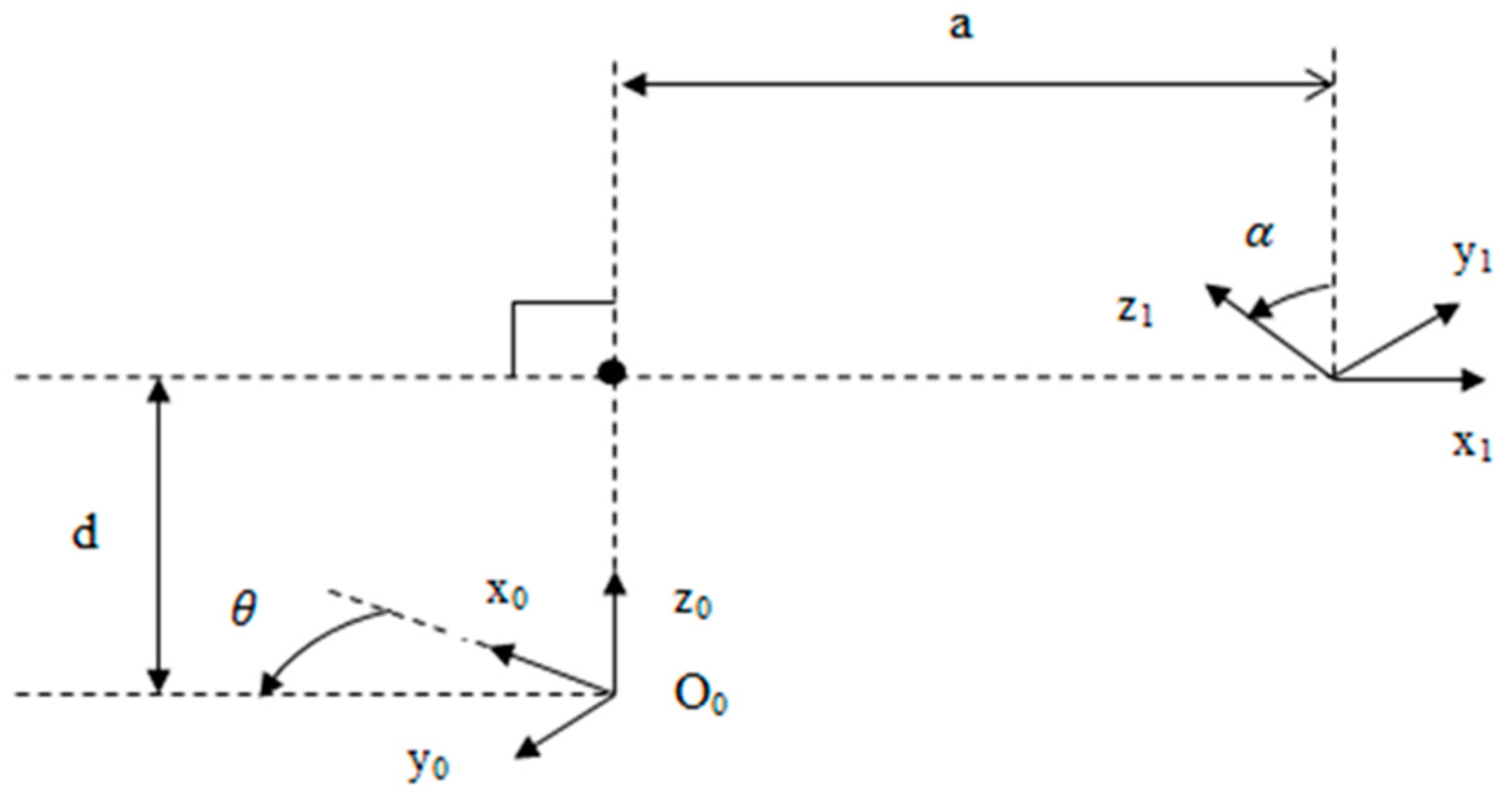 Inventions 07 00047 g008