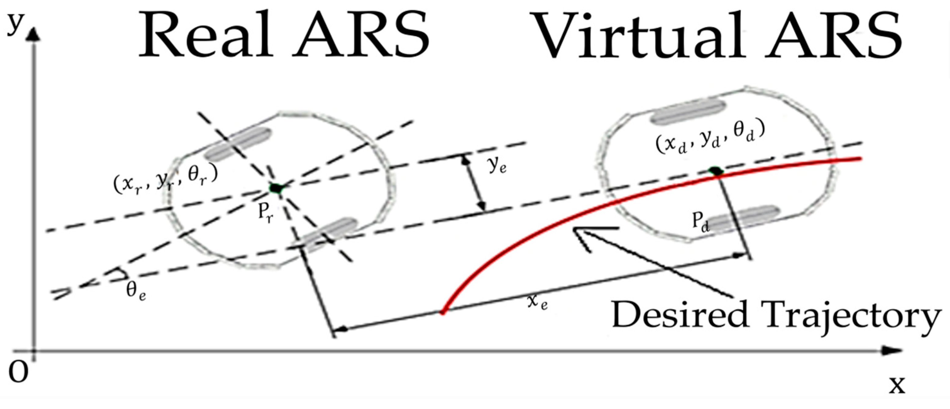 Inventions 07 00047 g010