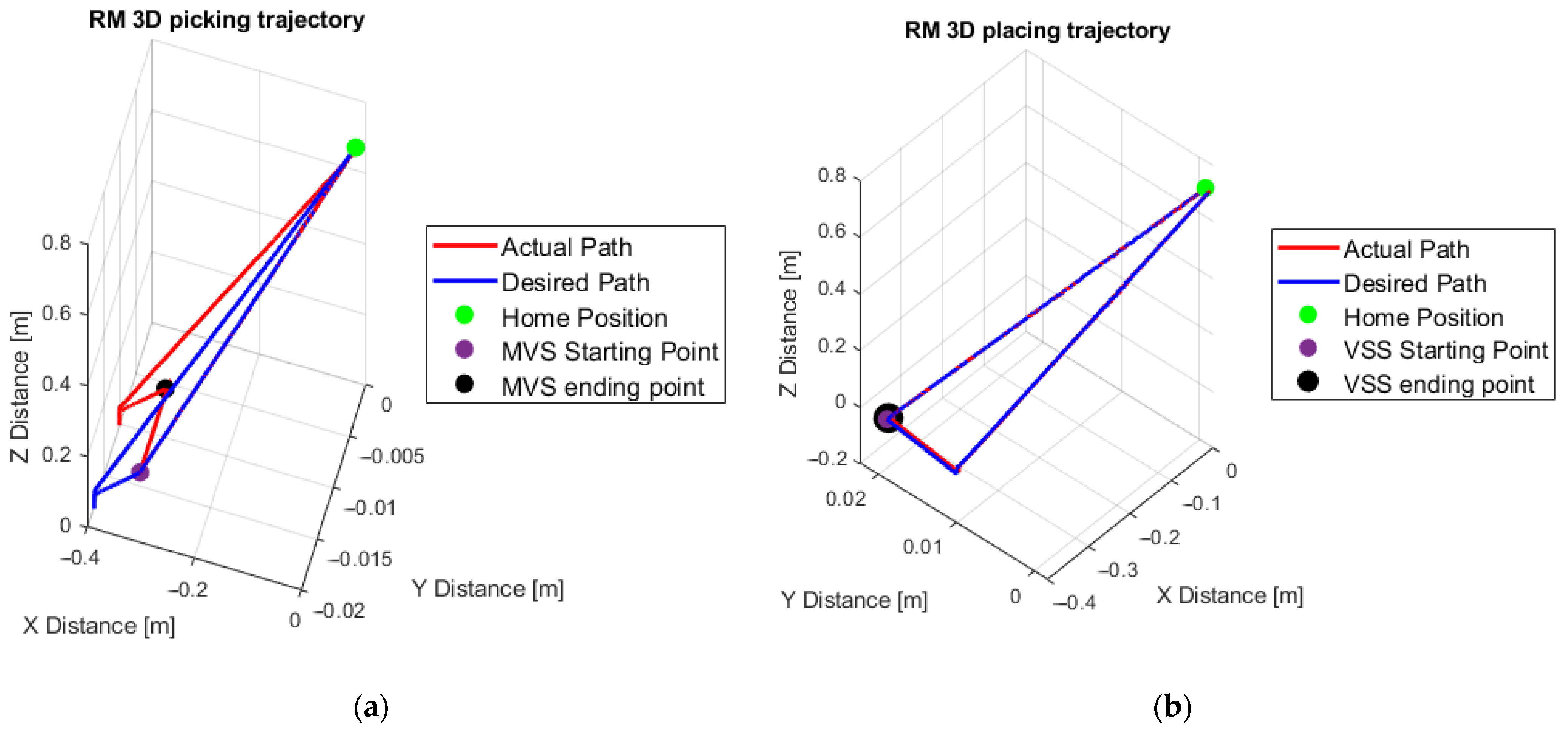 Inventions 07 00047 g016