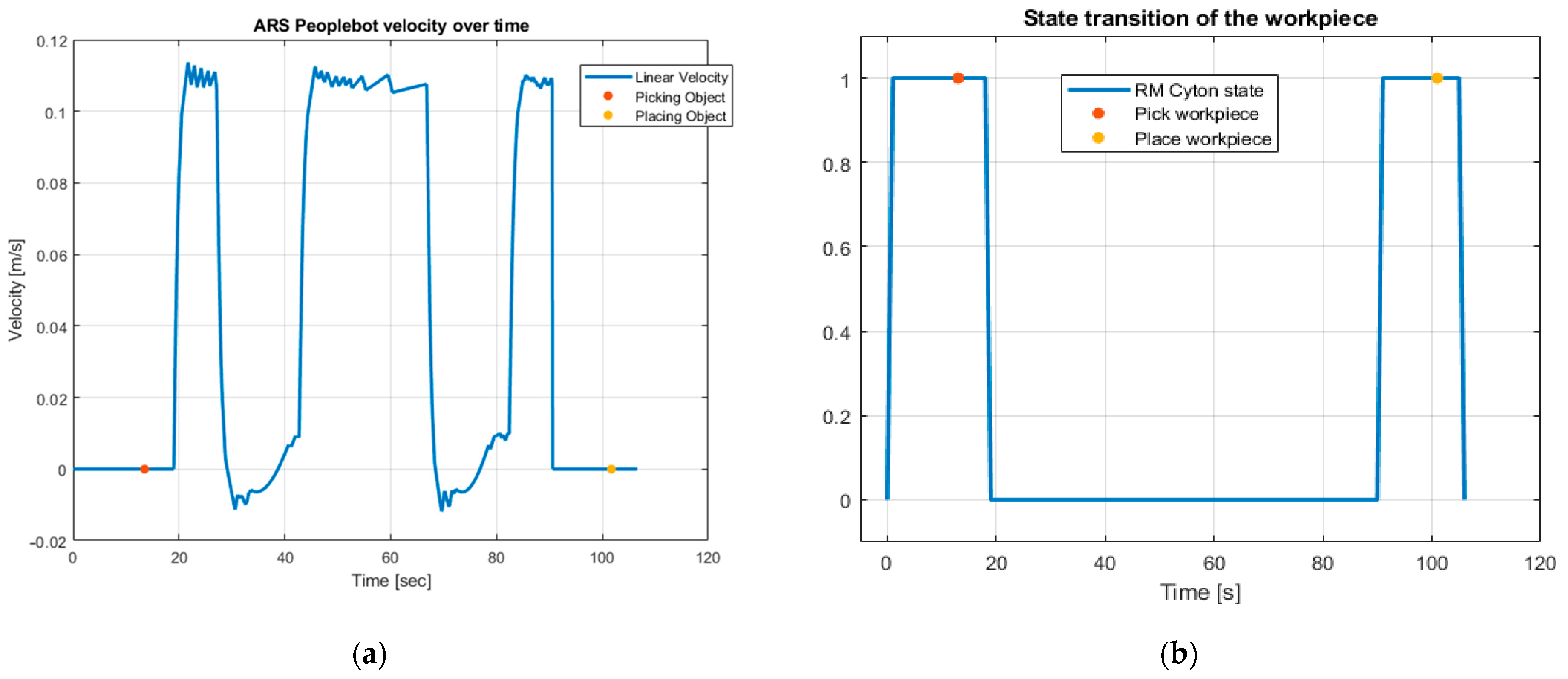 Inventions 07 00047 g020