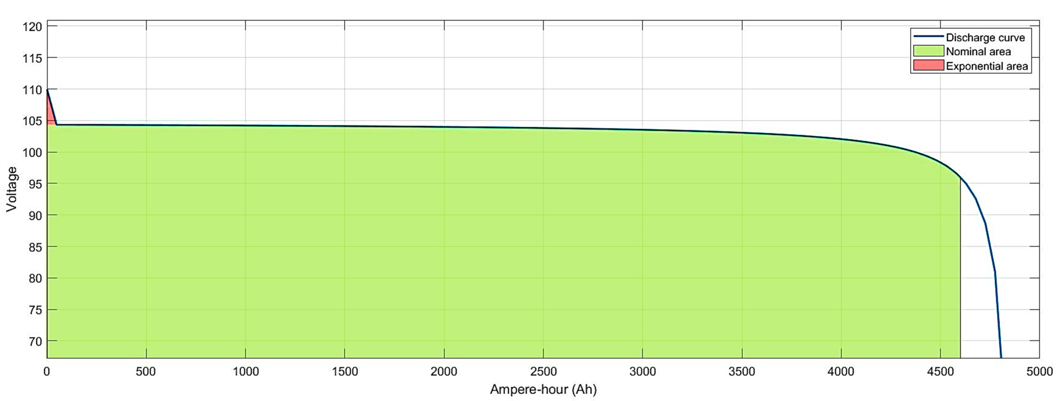 Inventions 07 00048 g004