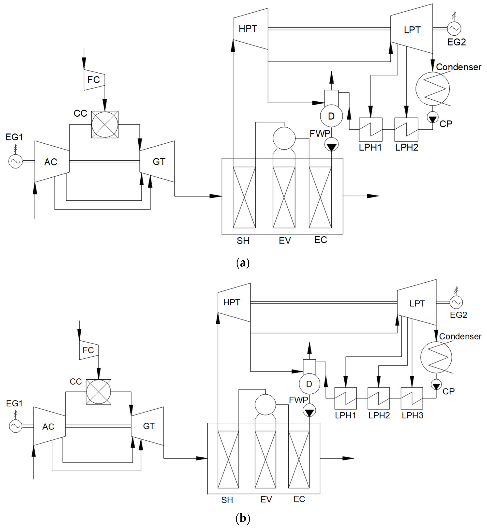 Inventions 07 00056 g003