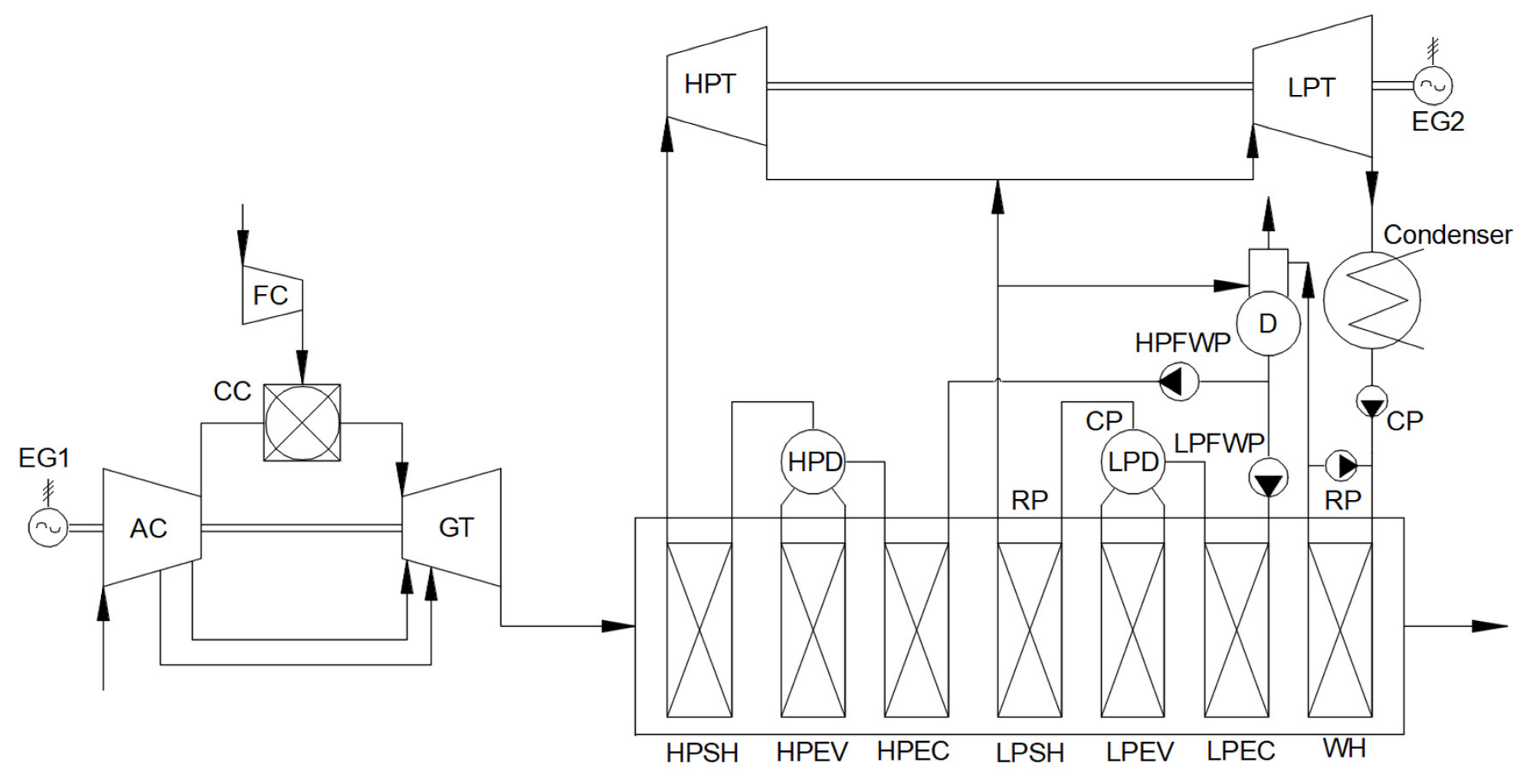 Inventions 07 00056 g004