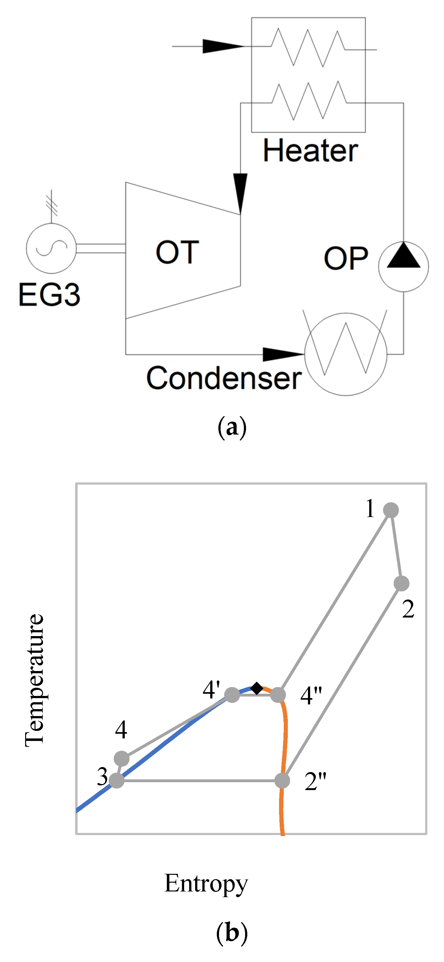 Inventions 07 00056 g005