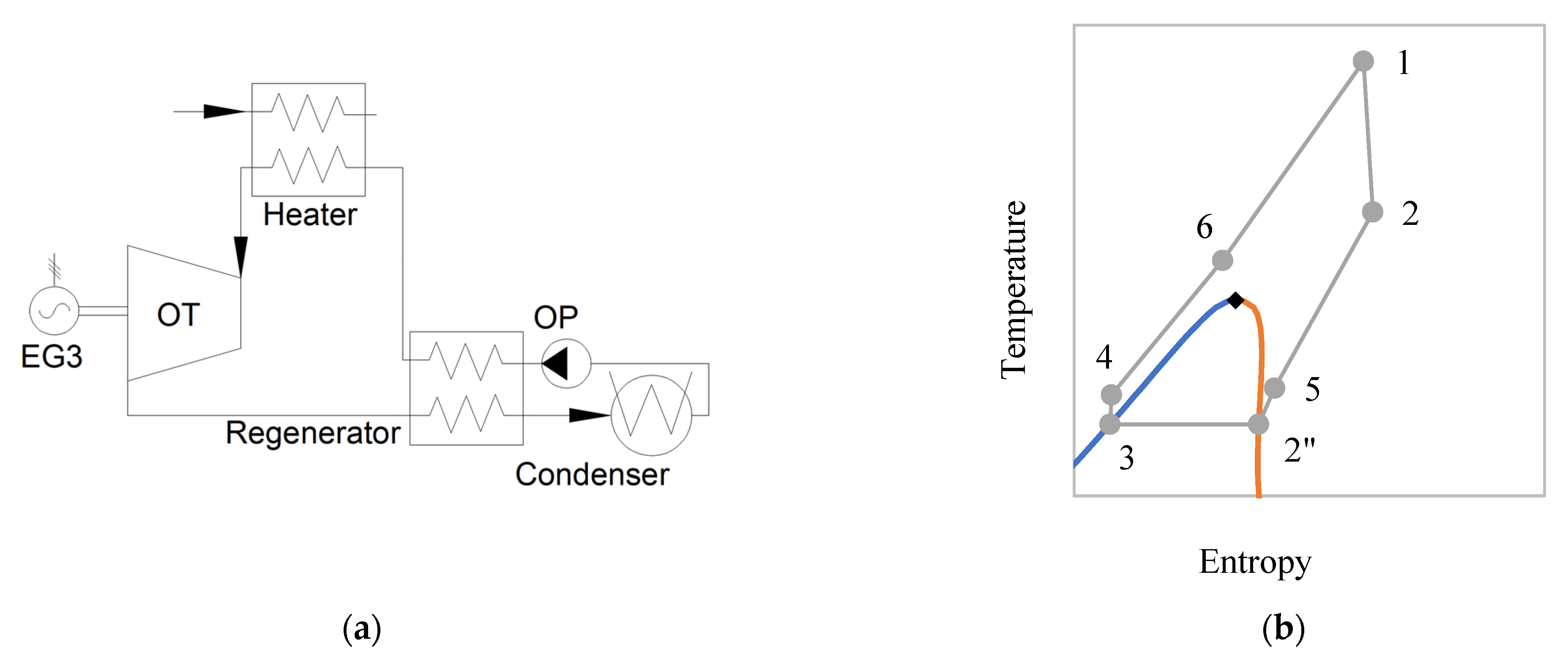 Inventions 07 00056 g006