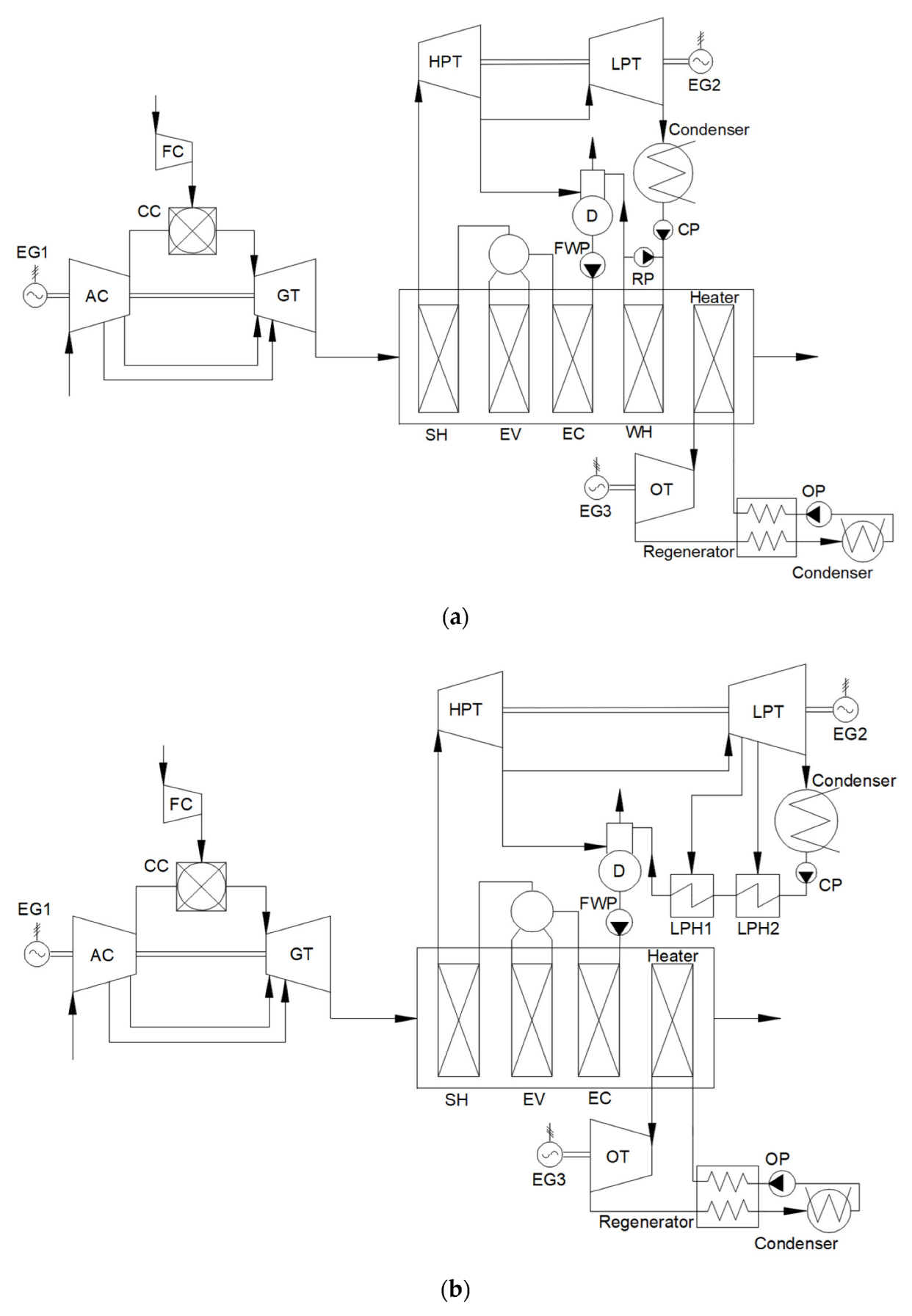 Inventions 07 00056 g007