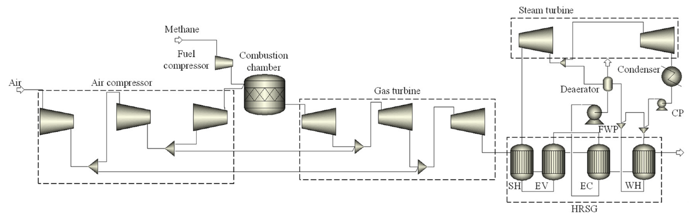 Inventions 07 00056 g012