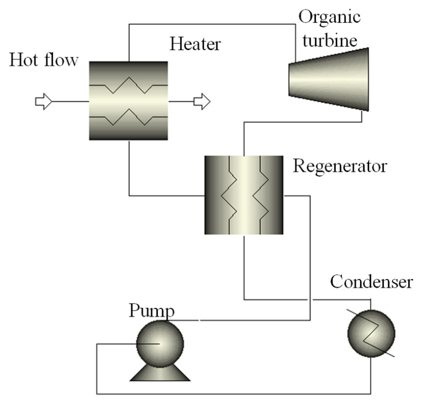 Inventions 07 00056 g013