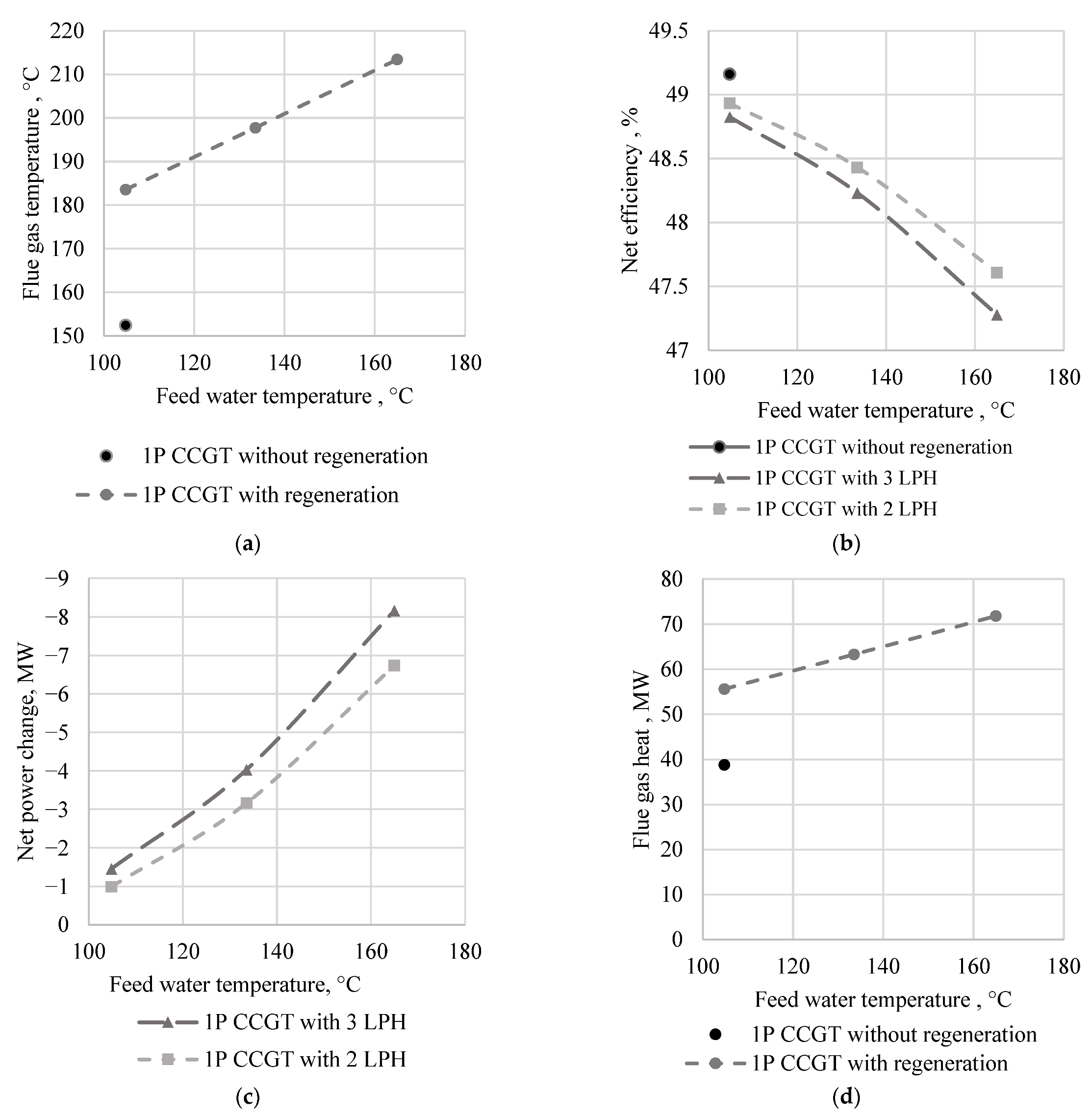 Inventions 07 00056 g015