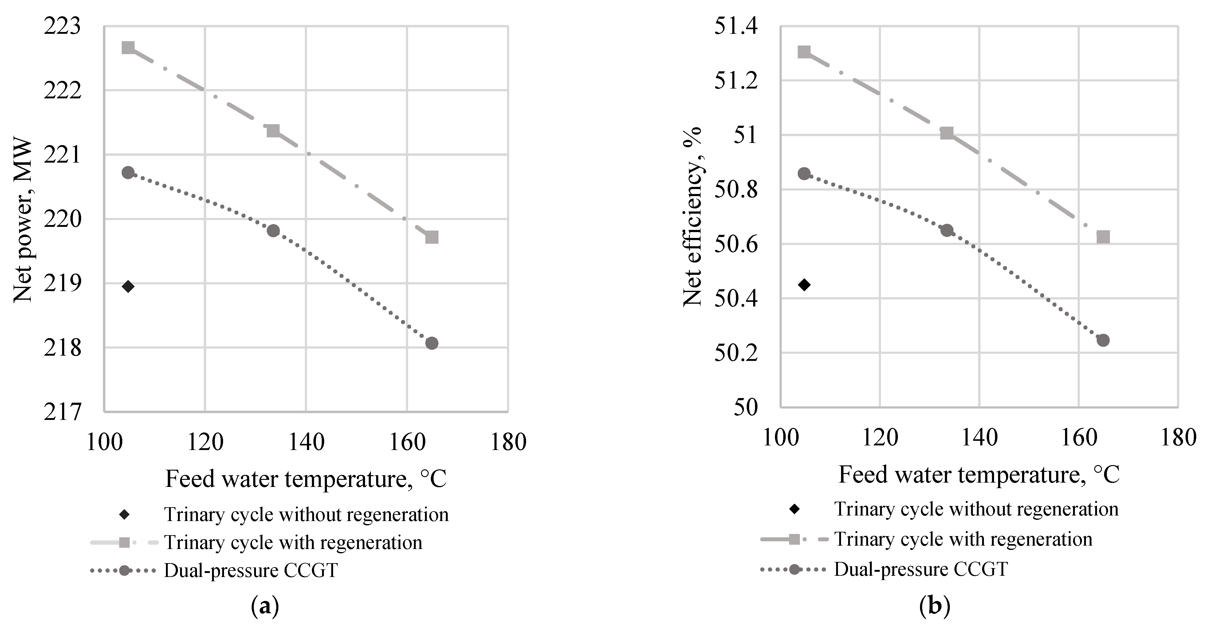 Inventions 07 00056 g017