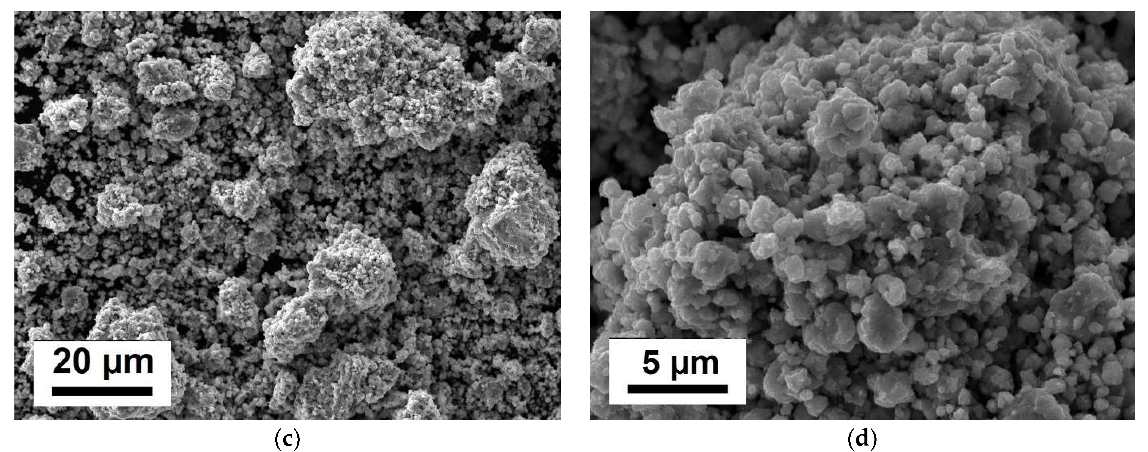 Inventions 07 00075 g002b