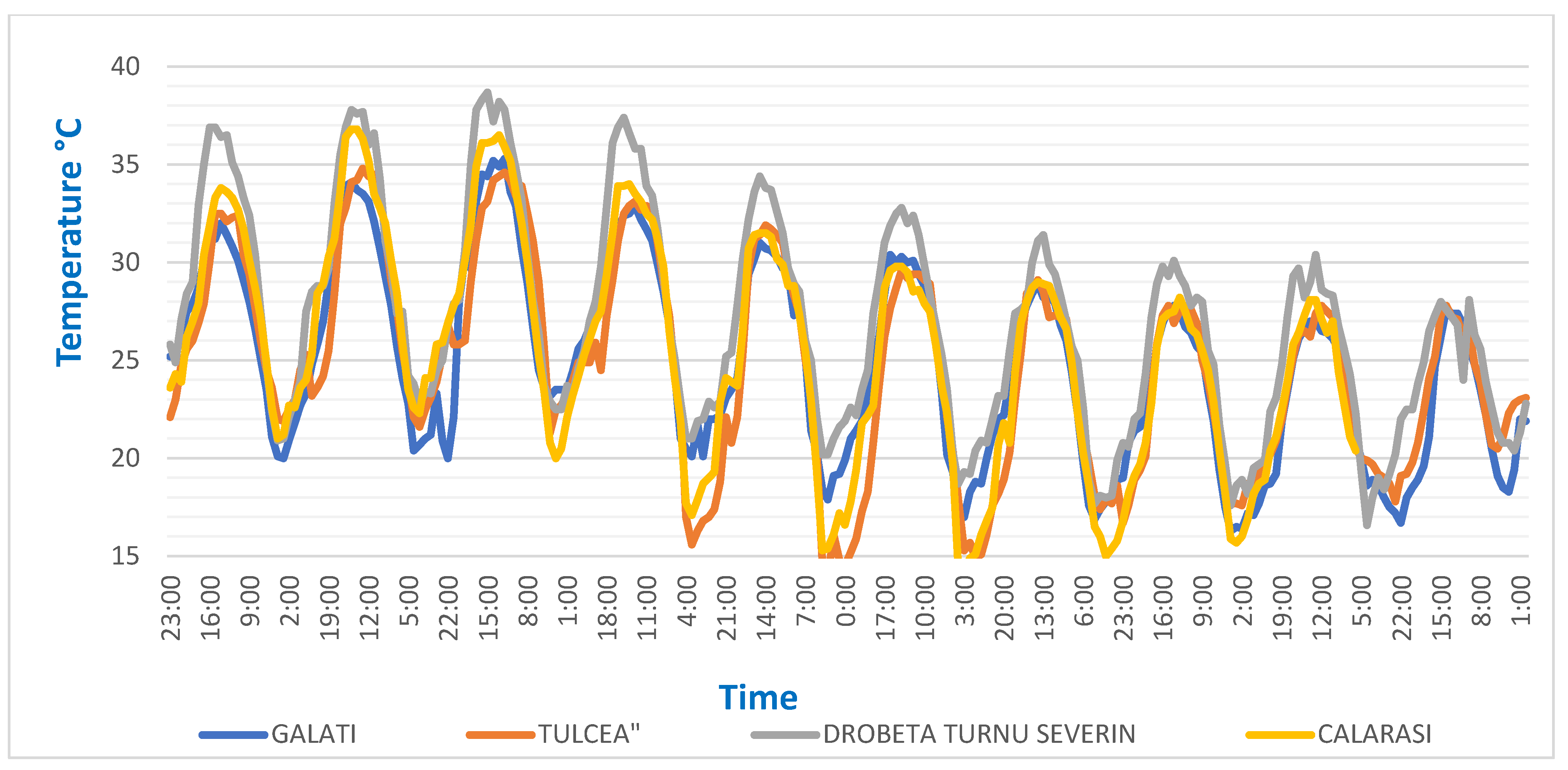 Inventions 07 00078 g002