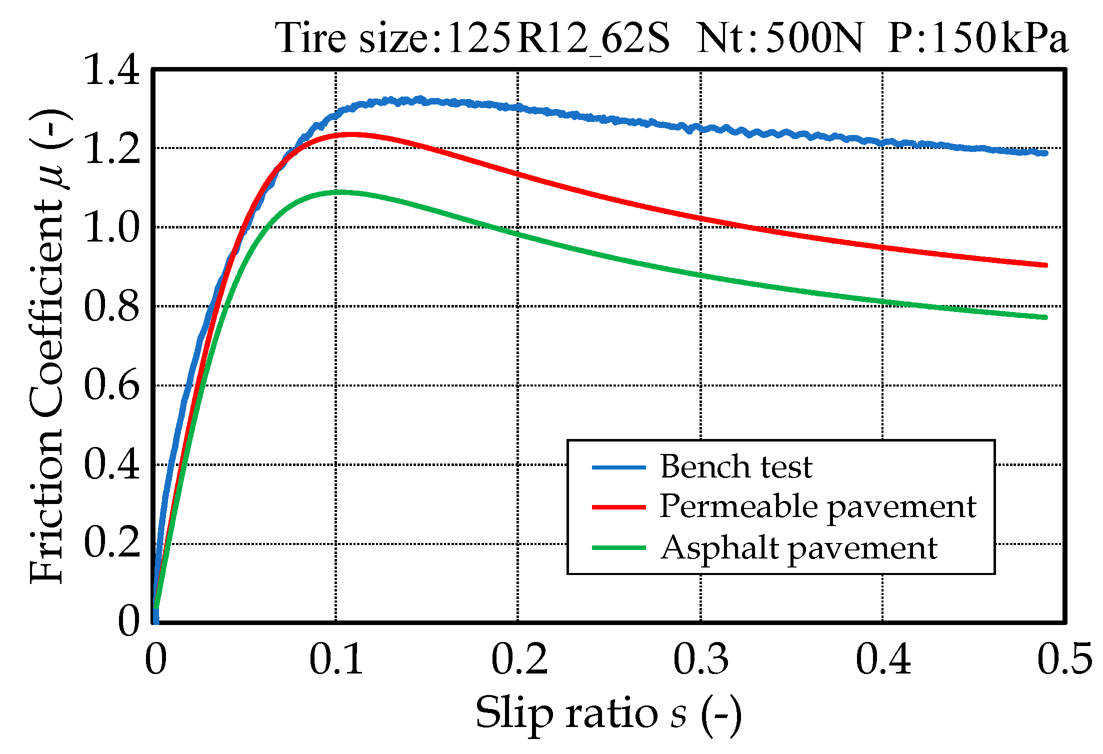 Inventions 07 00090 g020