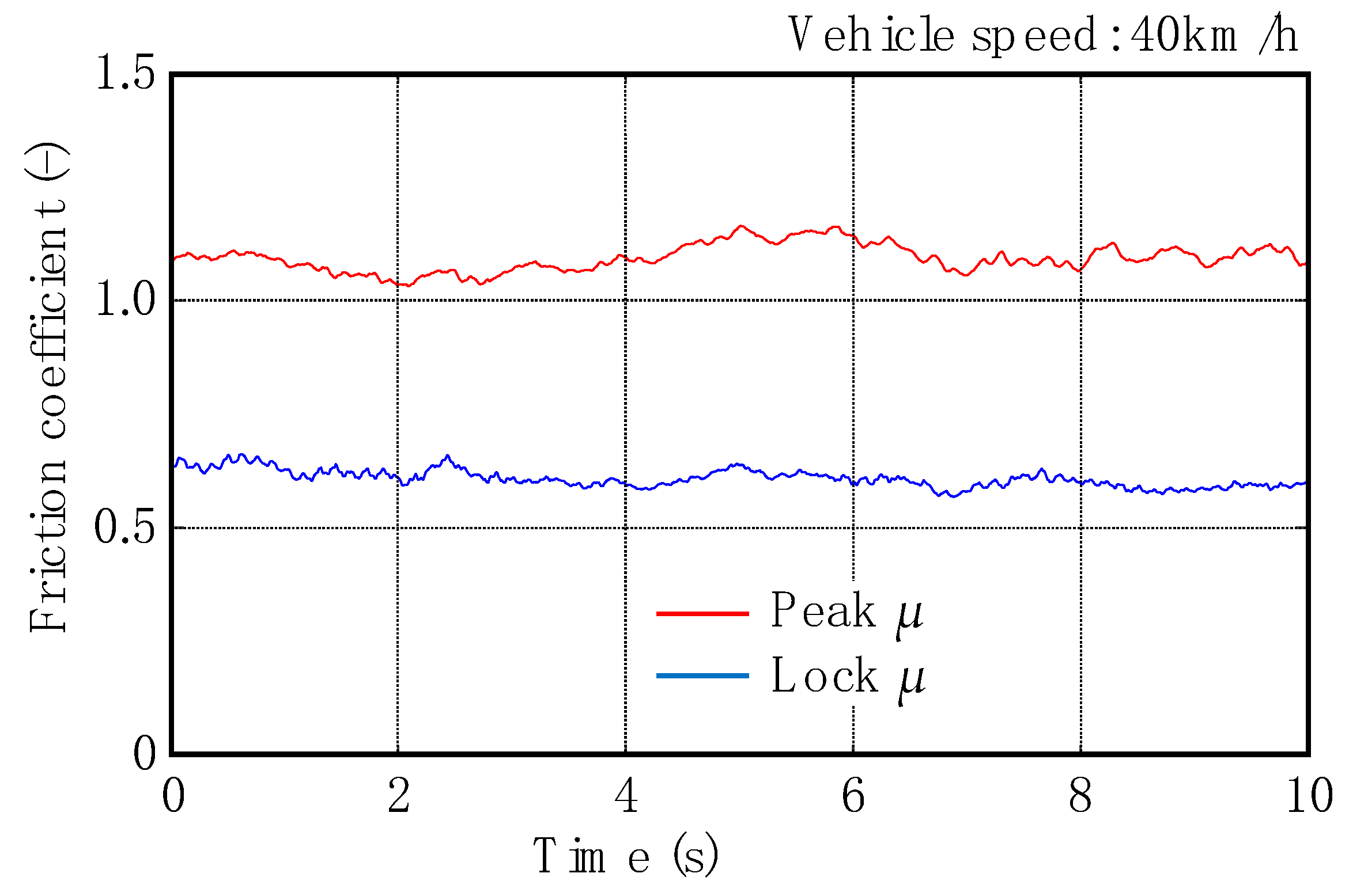 Inventions 07 00090 g021