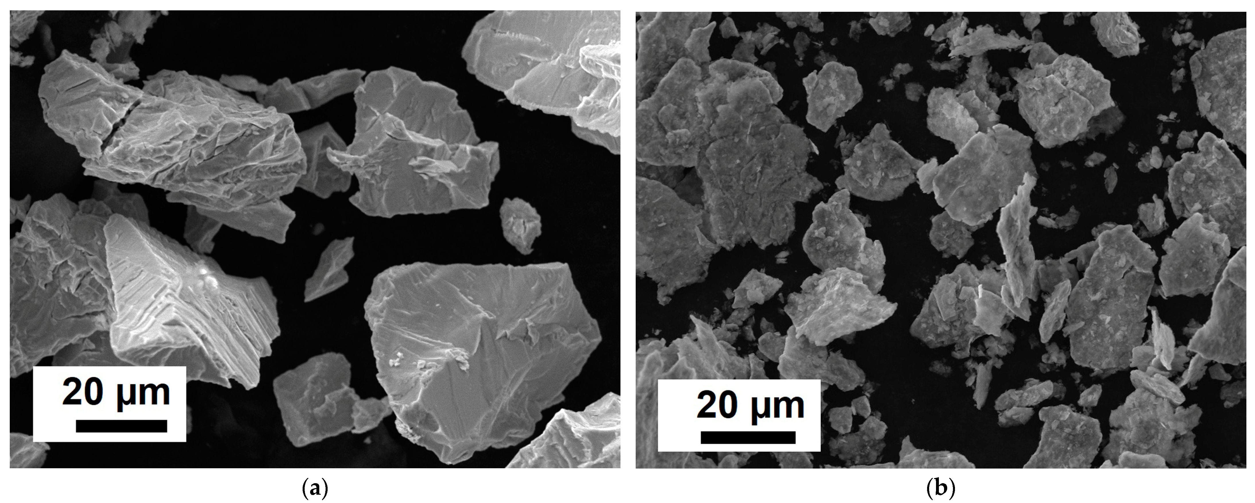 Inventions 07 00120 g002a