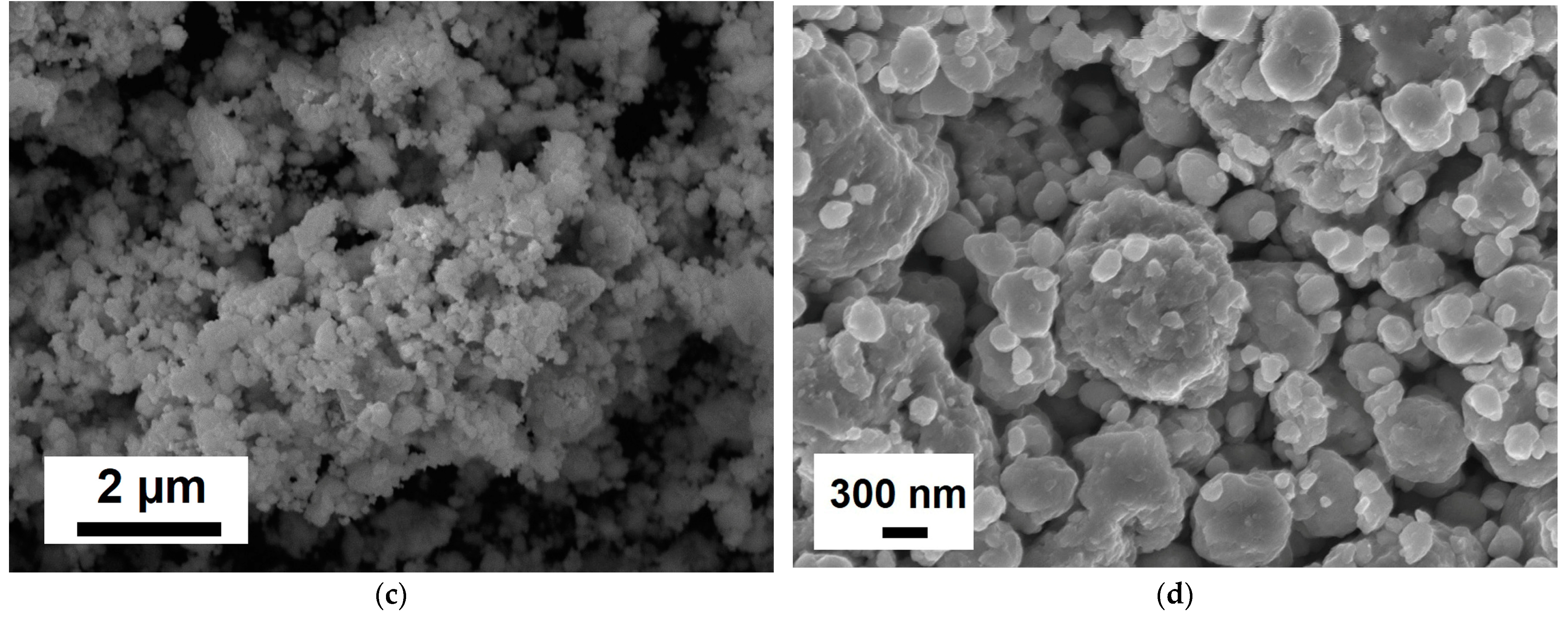 Inventions 07 00120 g002b