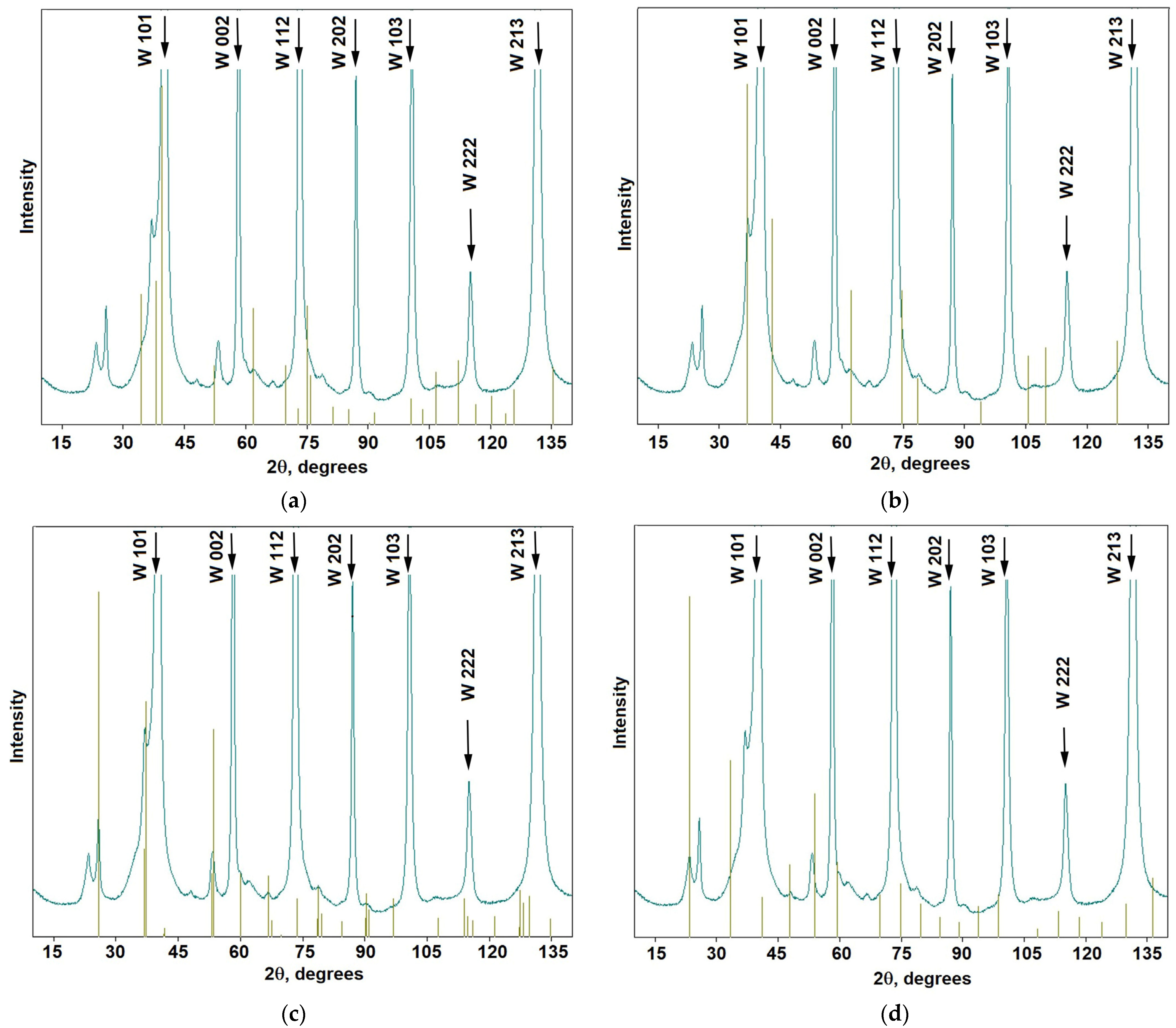 Inventions 07 00120 g008
