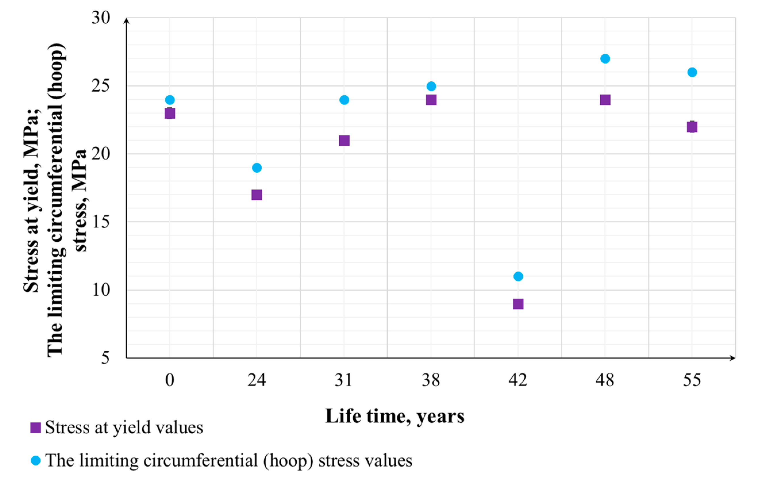 Inventions 07 00125 g001