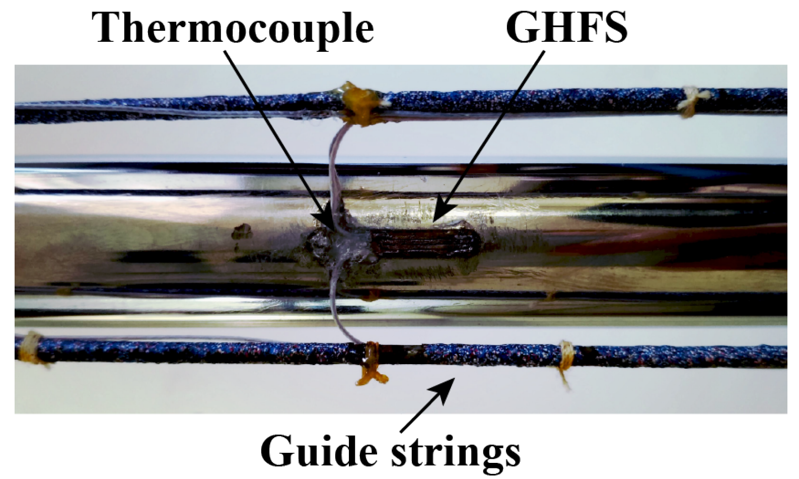 Inventions 08 00002 g007 Inventions 08 00002 g007