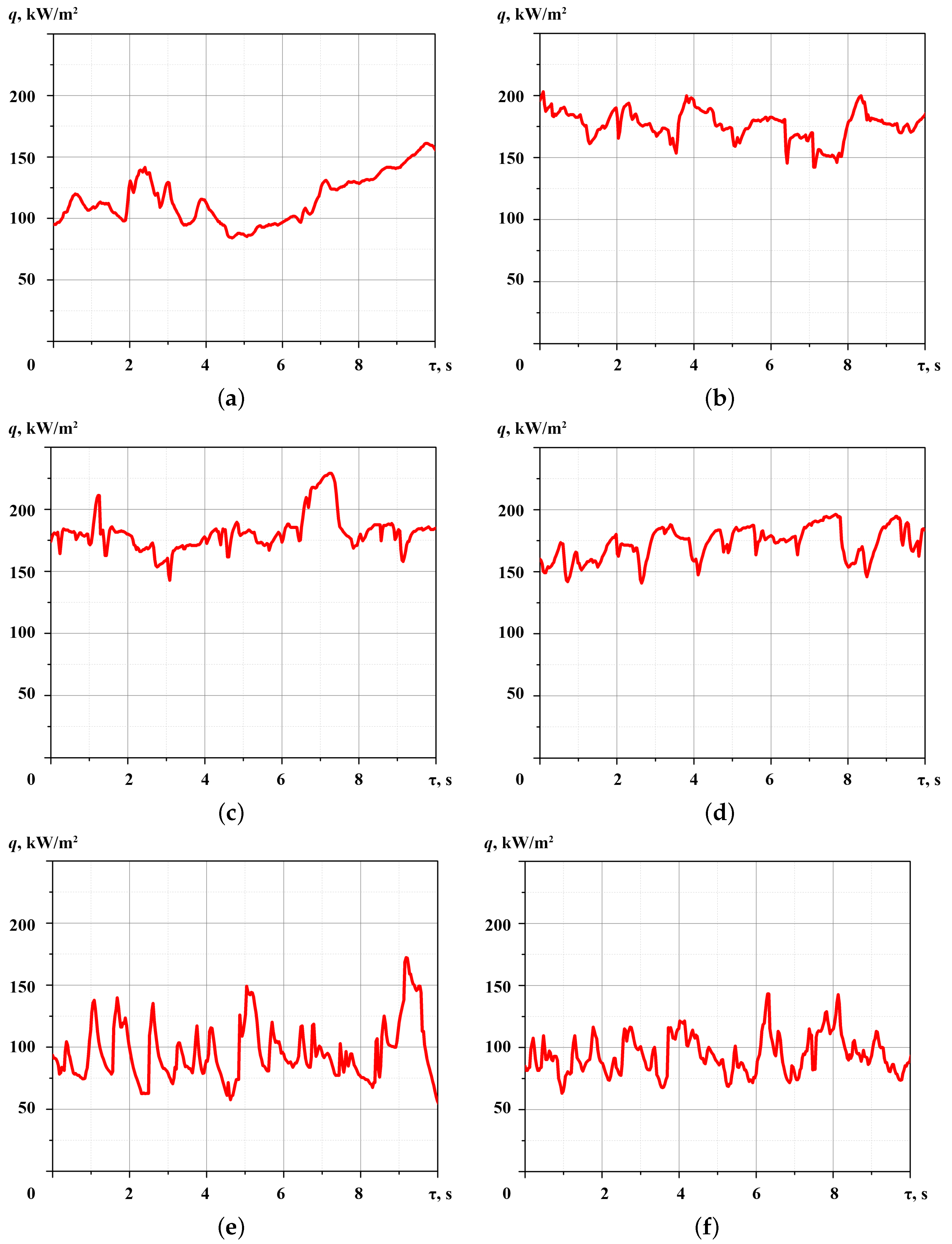 Inventions 08 00002 g008 Inventions 08 00002 g008