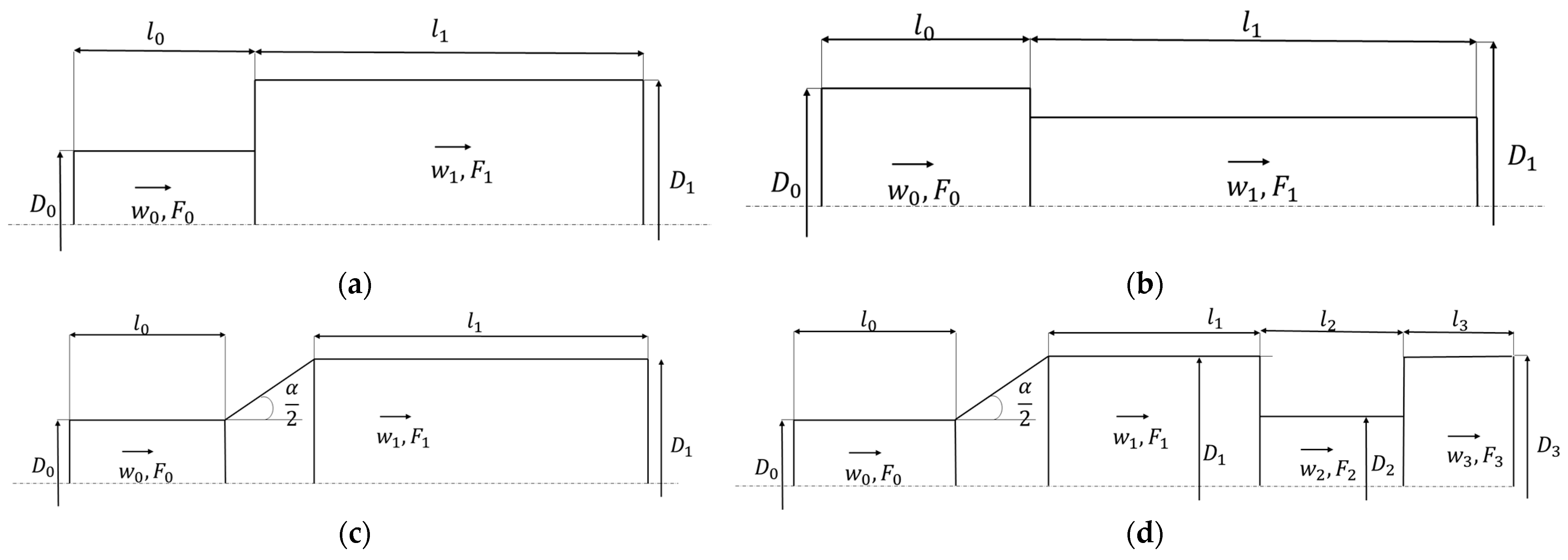 Inventions 08 00004 g002 Inventions 08 00004 g002