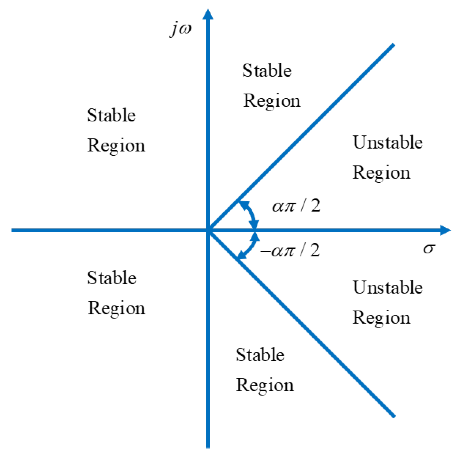 Inventions 08 00015 g004