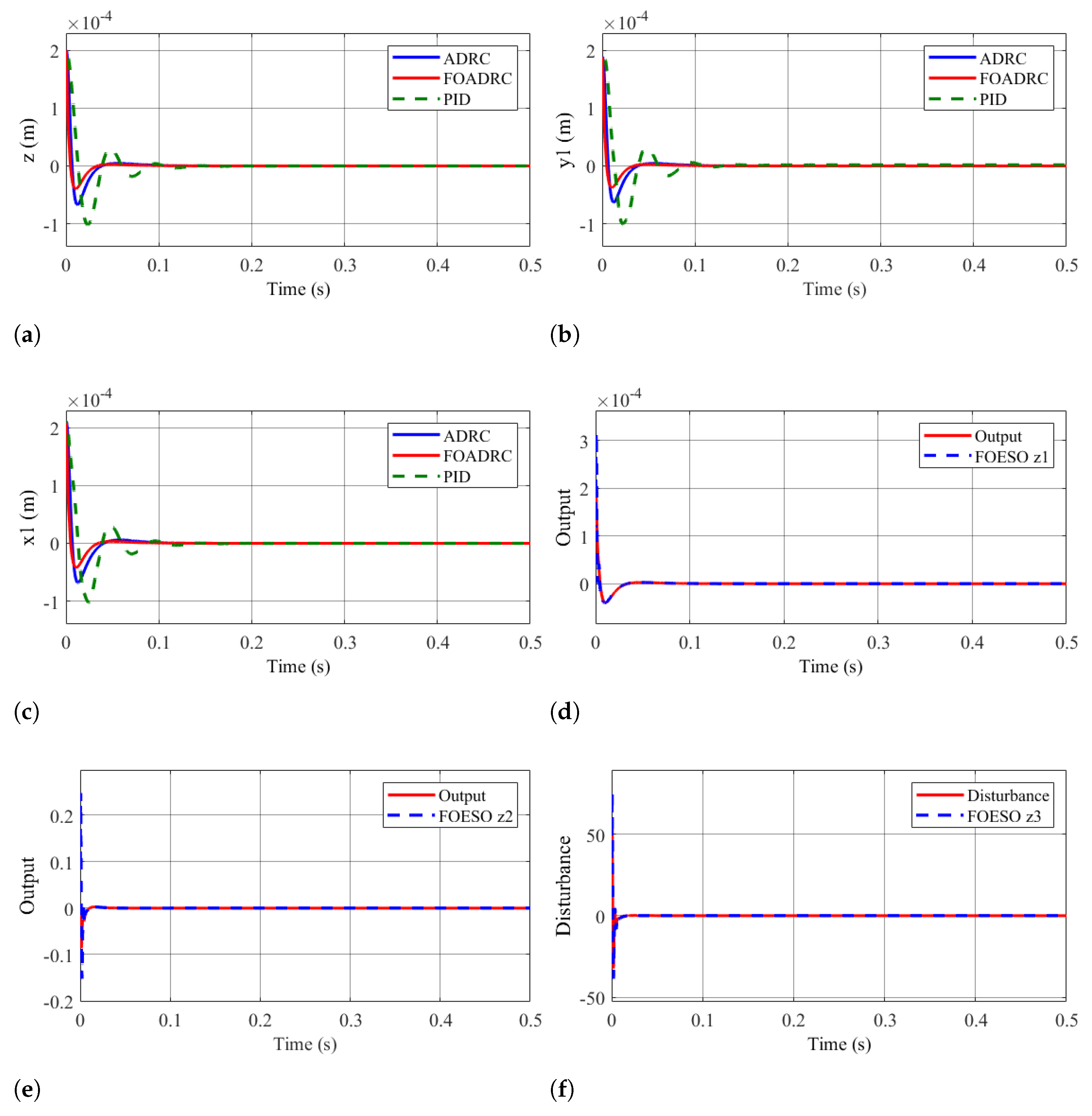 Inventions 08 00015 g007
