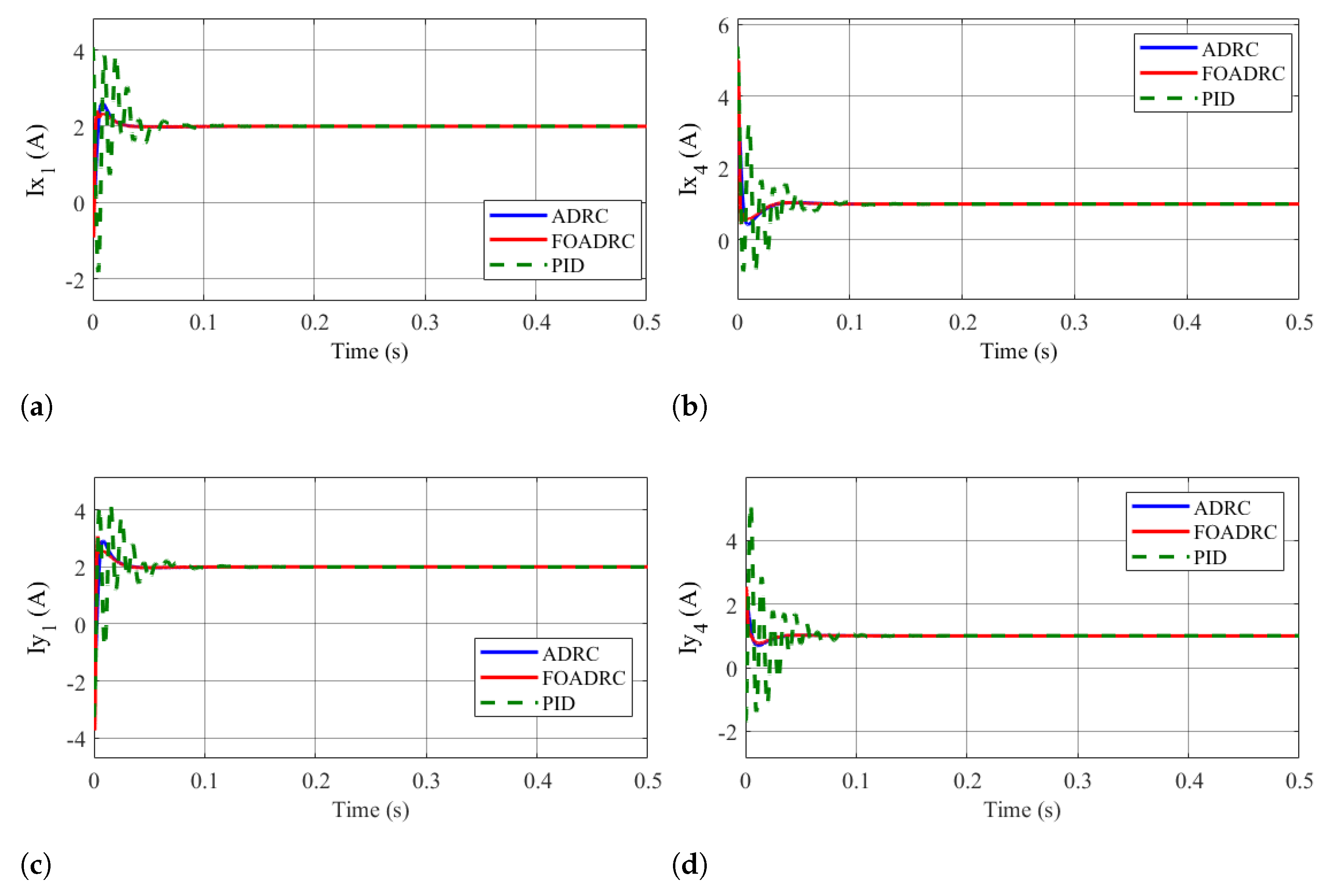 Inventions 08 00015 g008