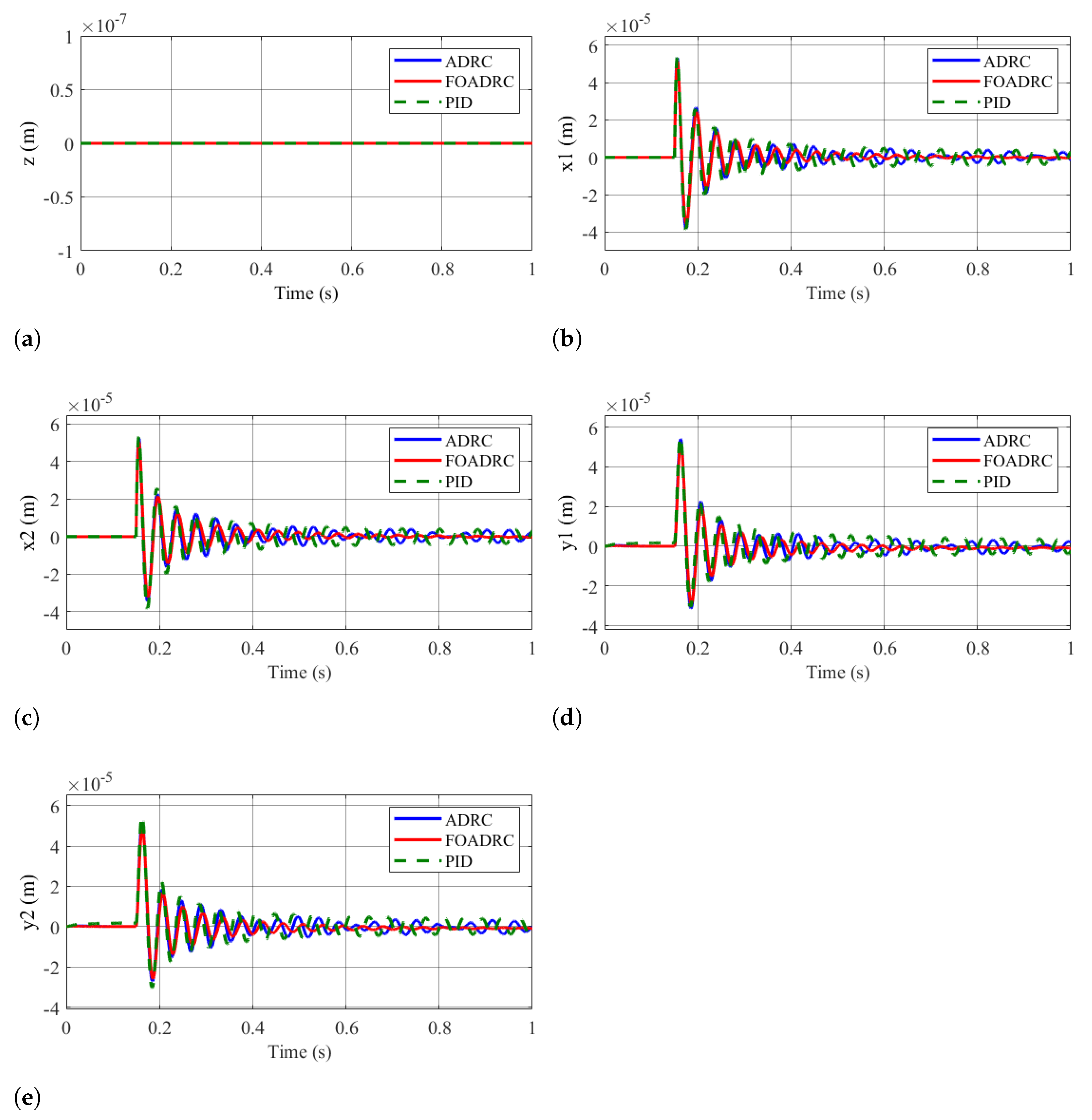 Inventions 08 00015 g009