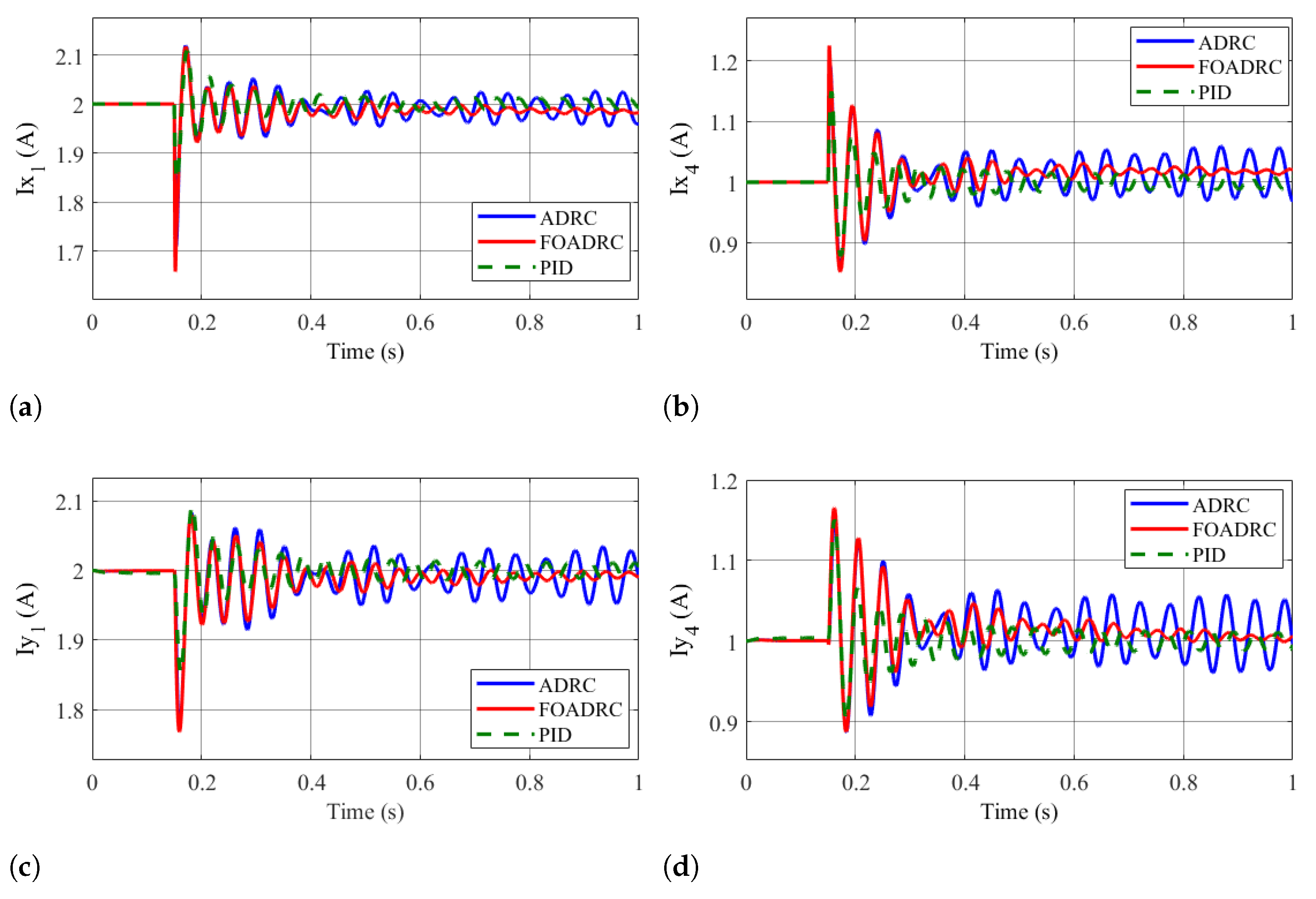 Inventions 08 00015 g010