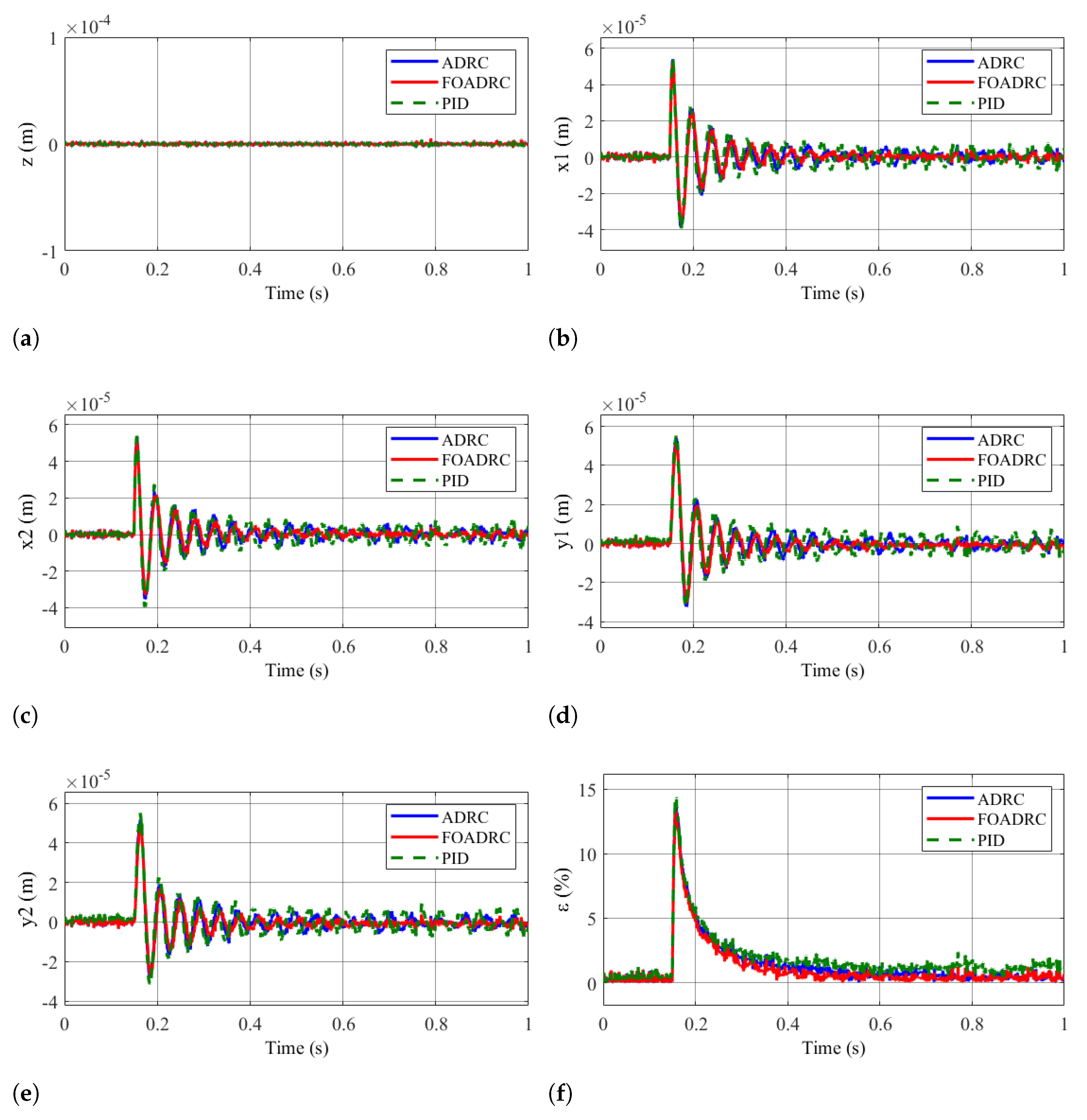 Inventions 08 00015 g011