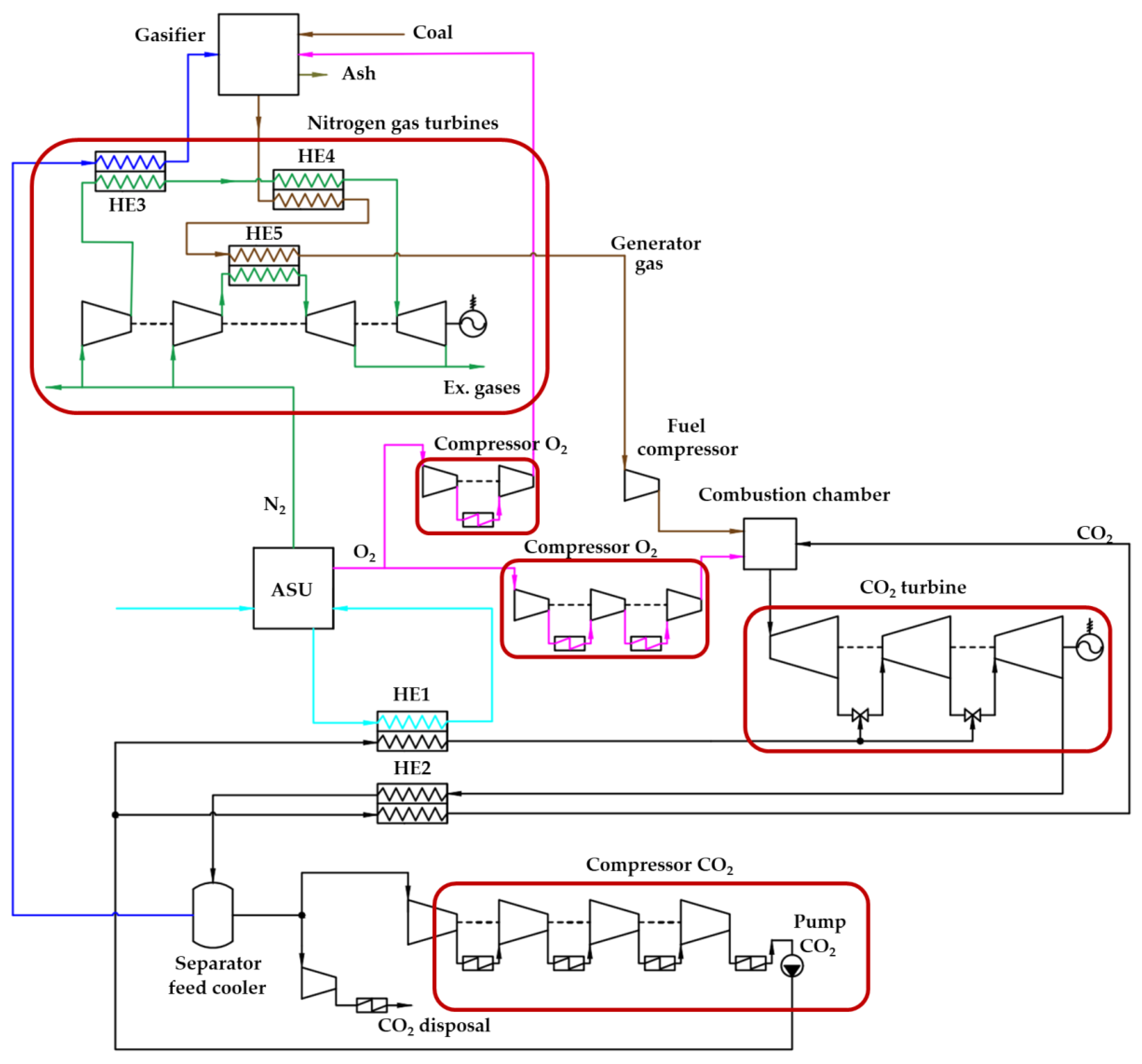 Inventions 08 00016 g001 Inventions 08 00016 g001