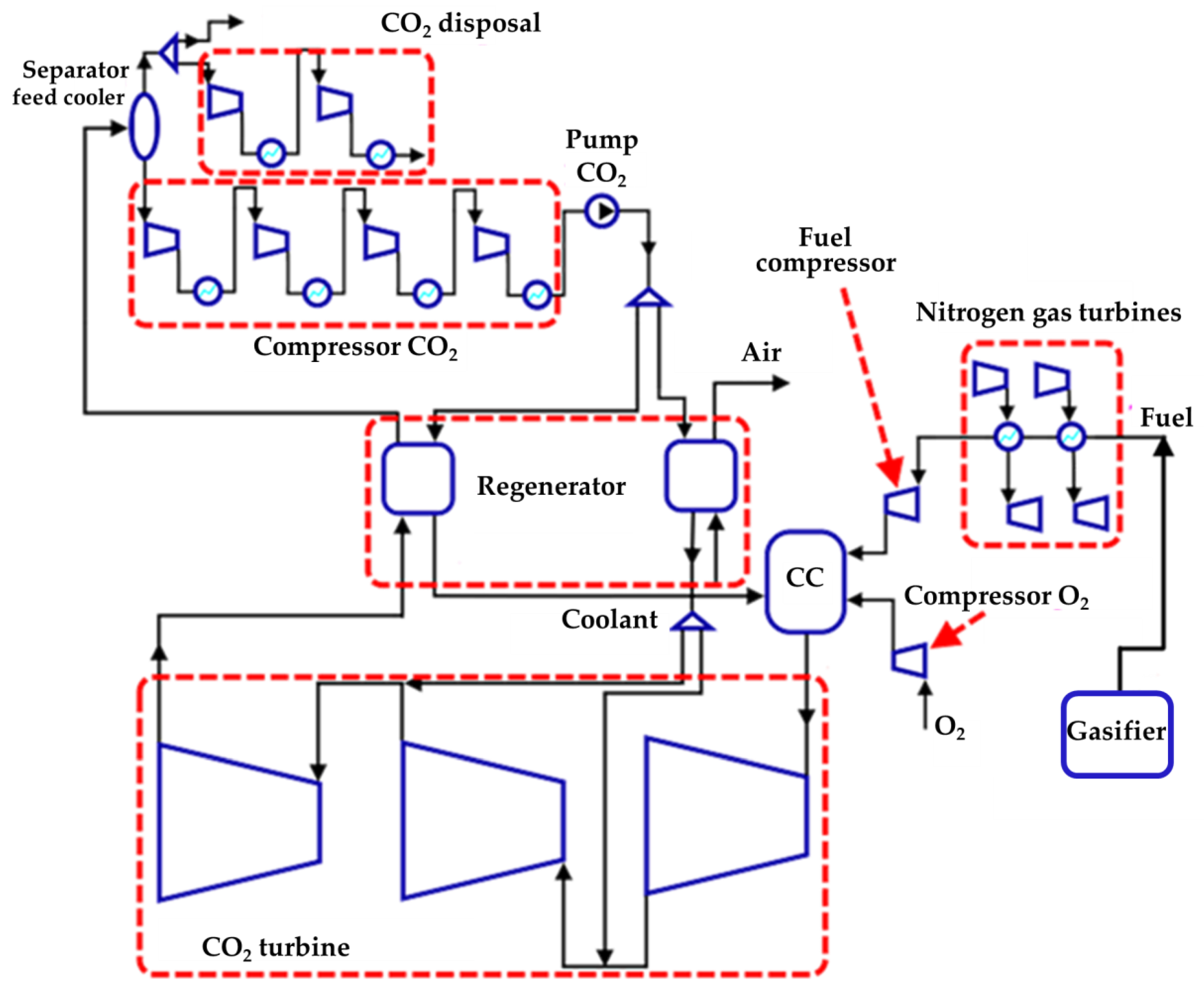 Inventions 08 00016 g003 Inventions 08 00016 g003